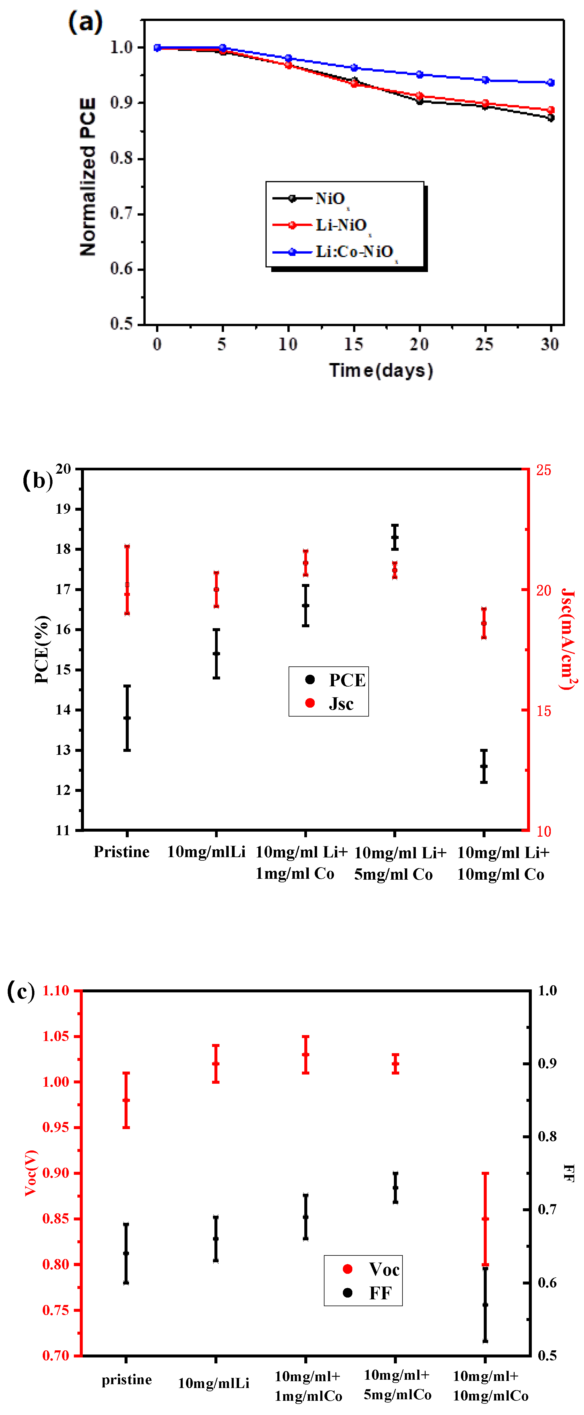Coatings 10 00354 g006