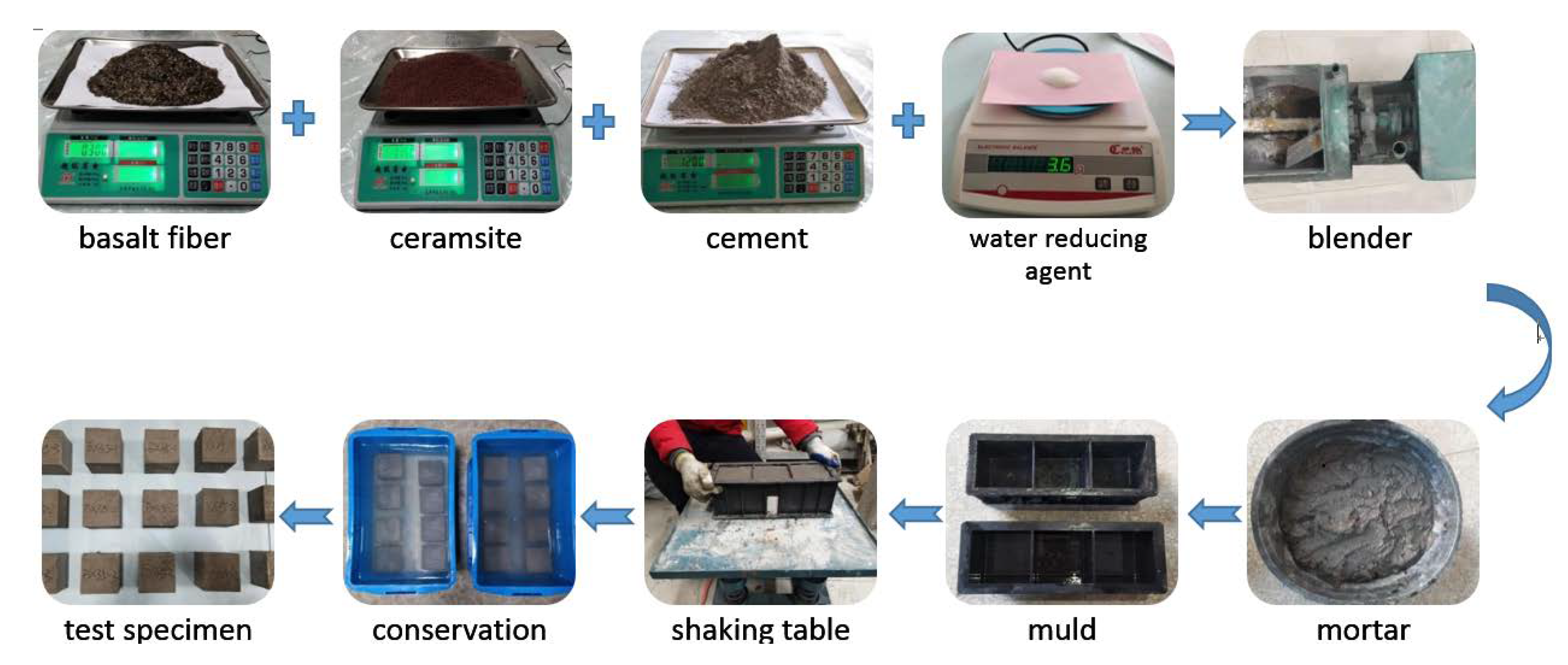 Coatings 10 00355 g001 Coatings 10 00355 g001