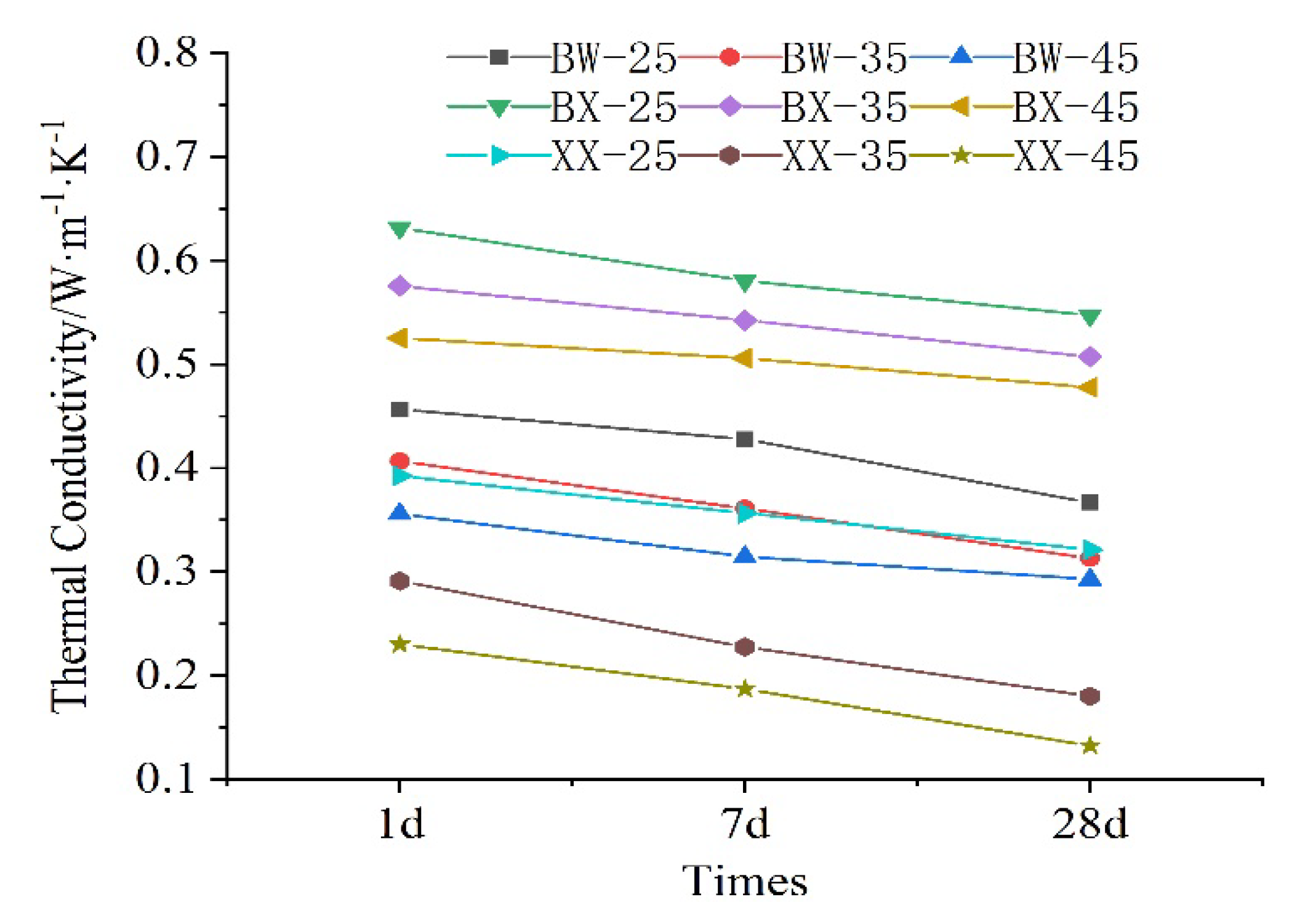 Coatings 10 00355 g006 Coatings 10 00355 g006