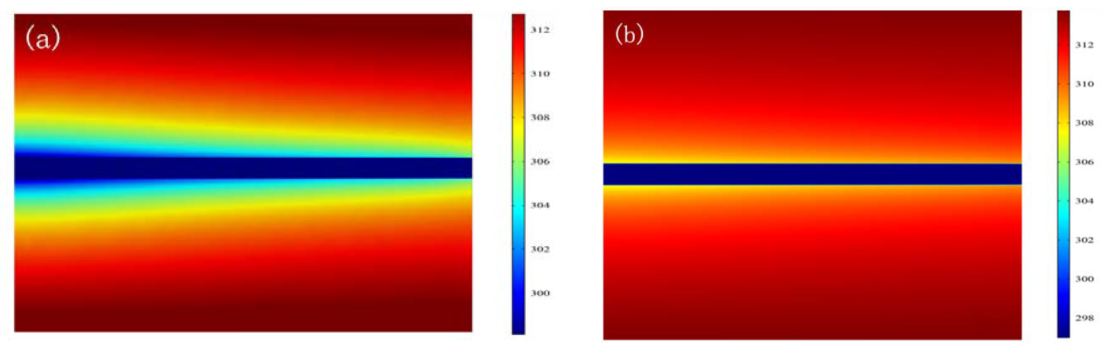 Coatings 10 00355 g008 Coatings 10 00355 g008