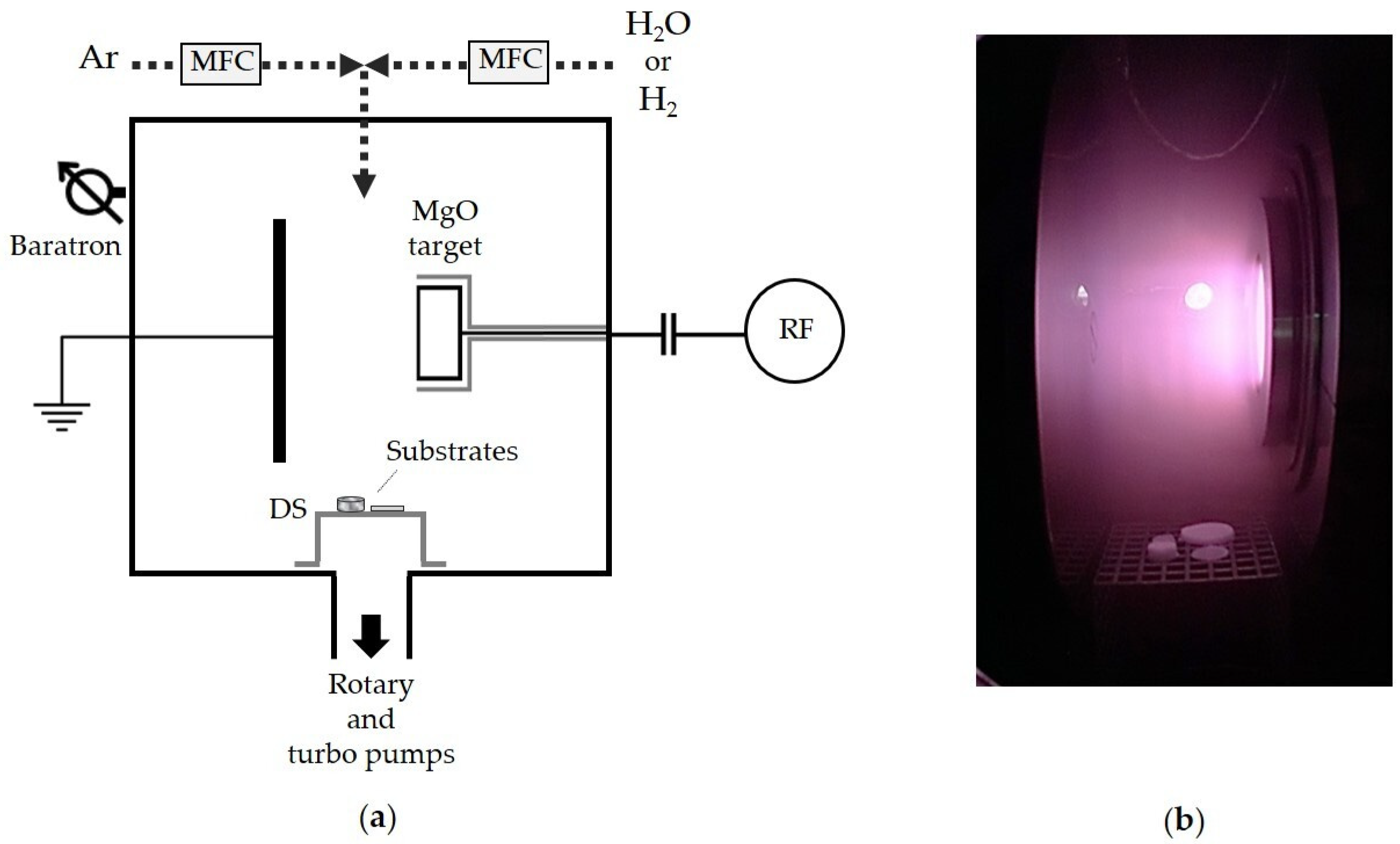 Coatings 10 00356 g001 Coatings 10 00356 g001