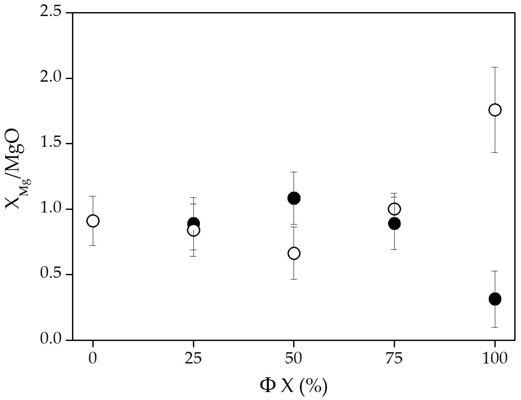Coatings 10 00356 g003 Coatings 10 00356 g003