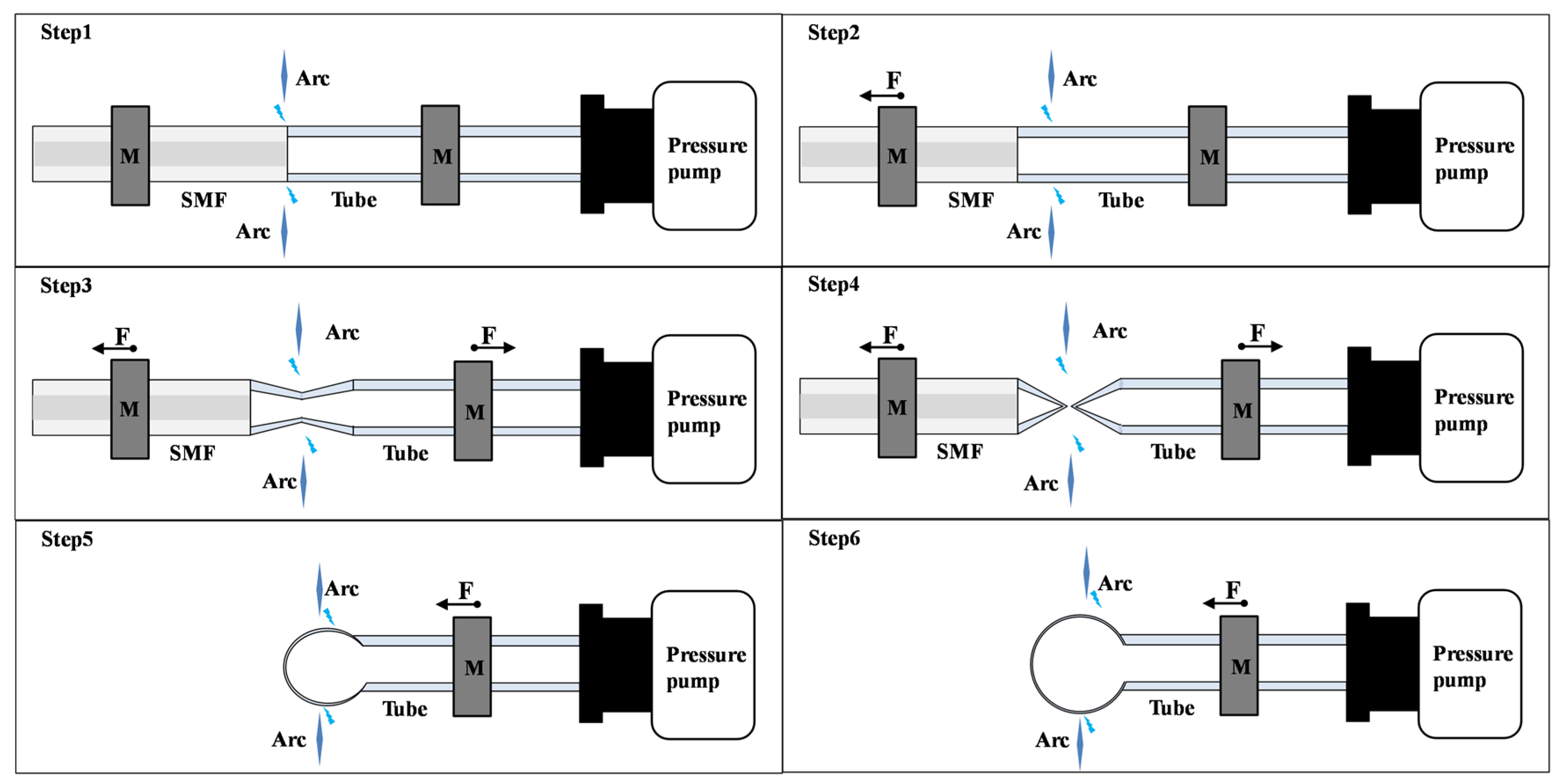 Coatings 10 00358 g001