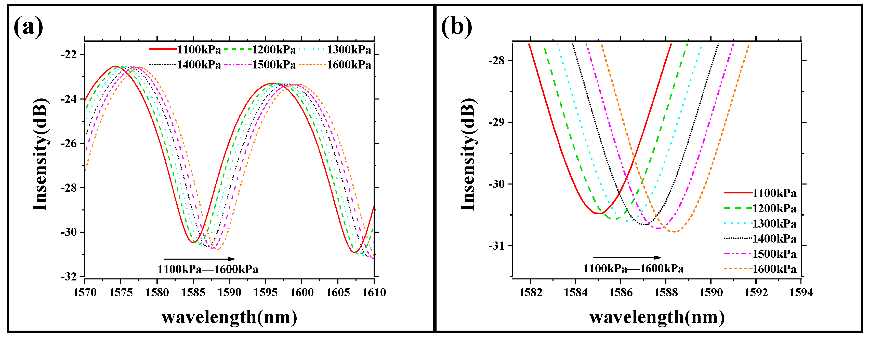 Coatings 10 00358 g011