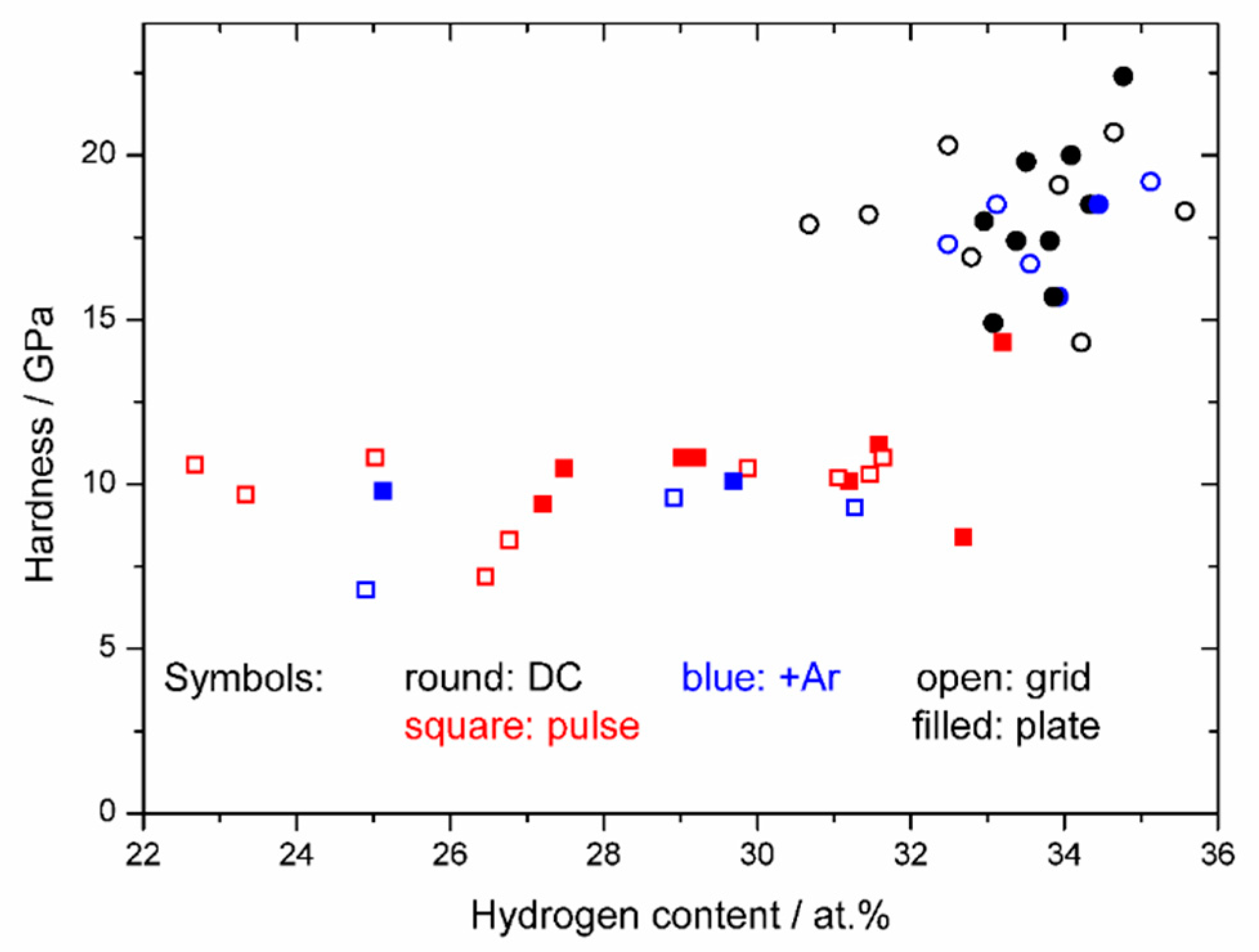Coatings 10 00360 g004