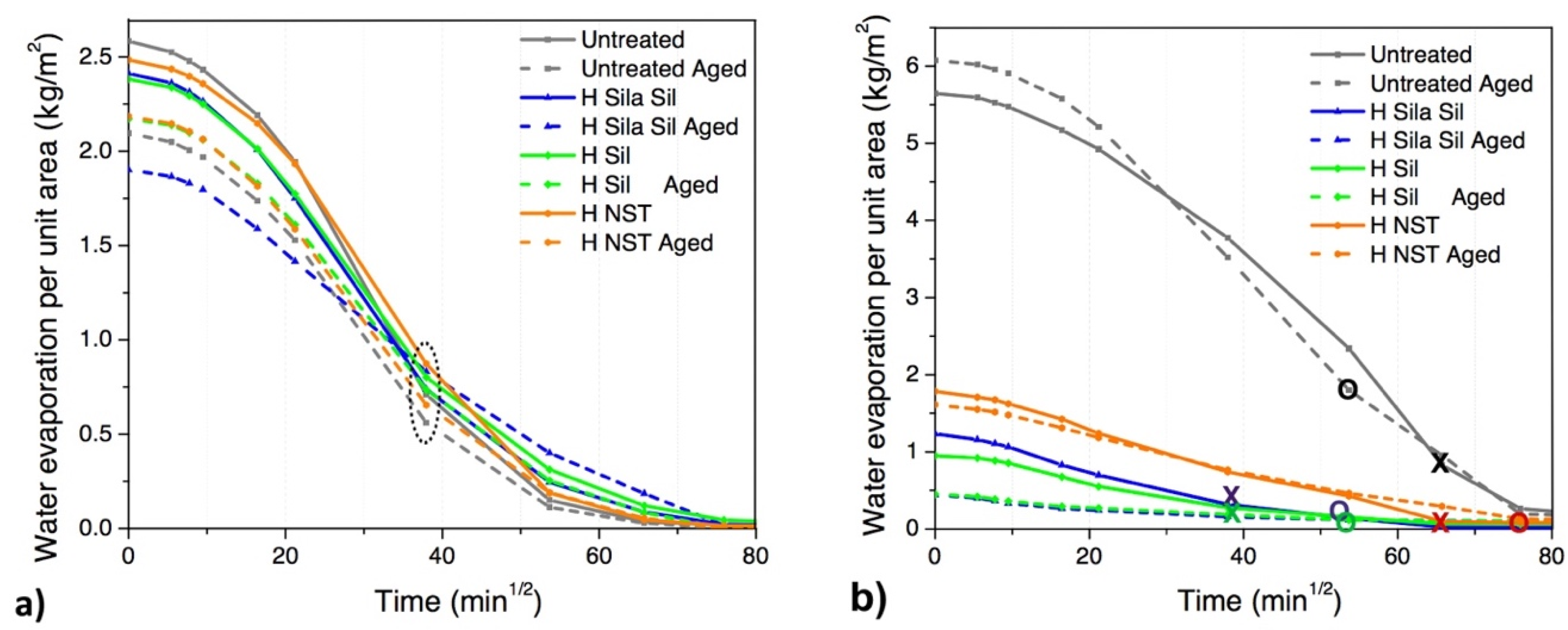 Coatings 10 00363 g003