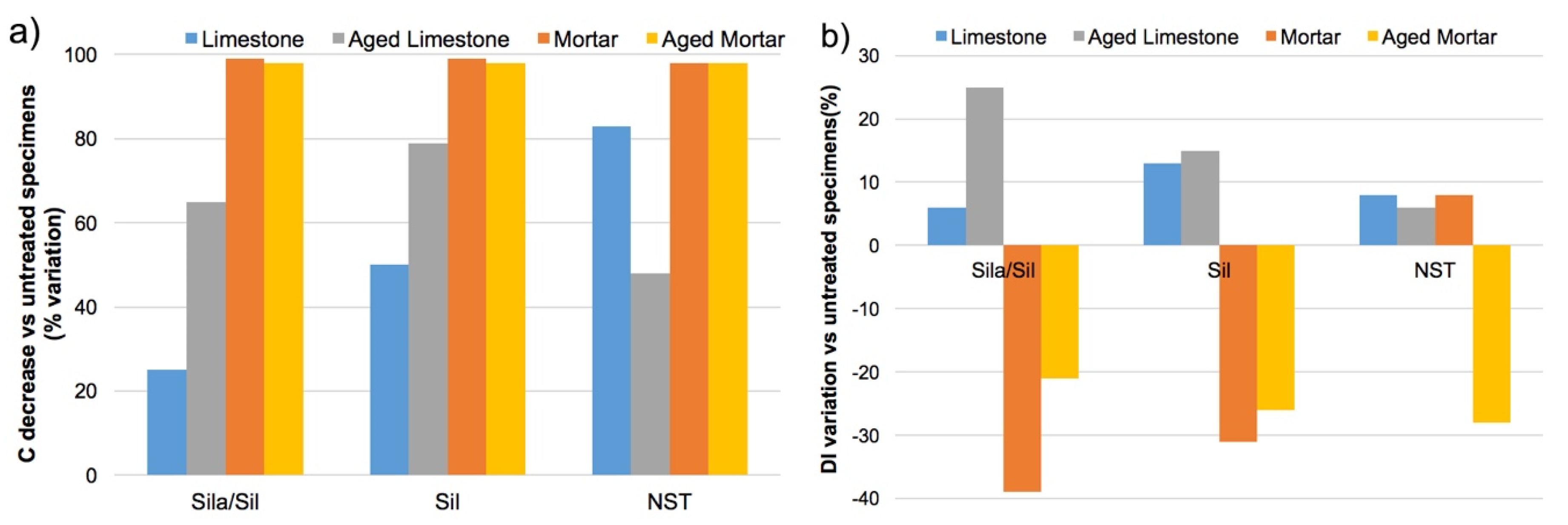 Coatings 10 00363 g004a