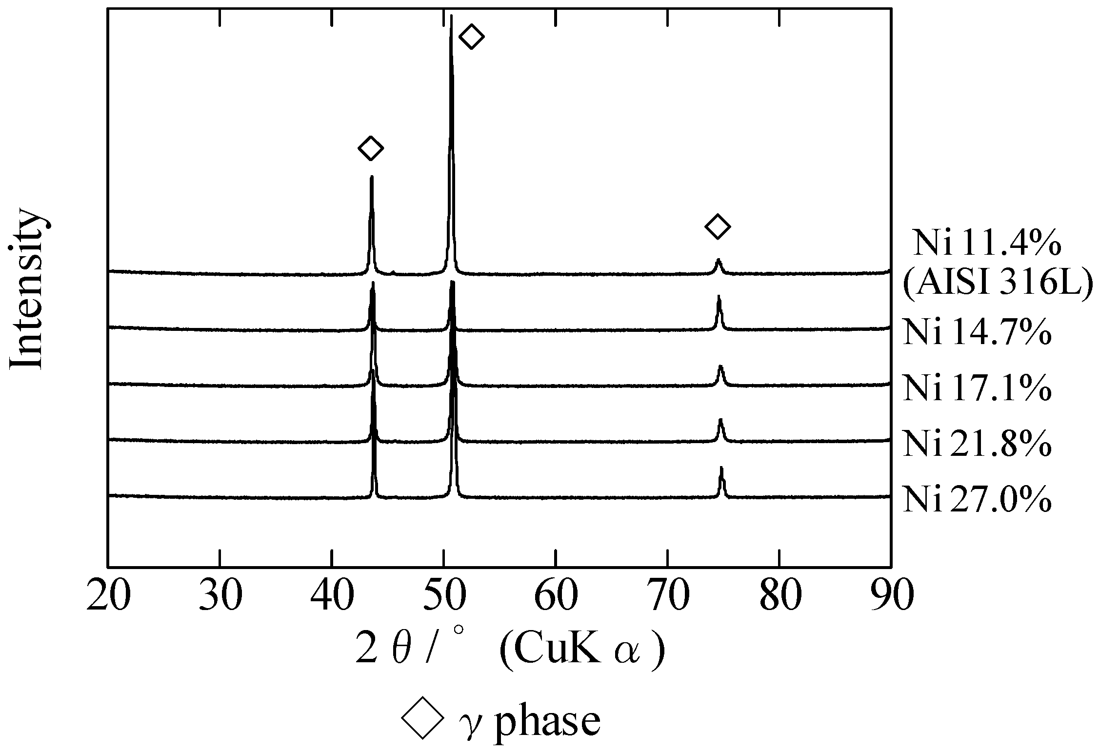 Coatings 10 00365 g001