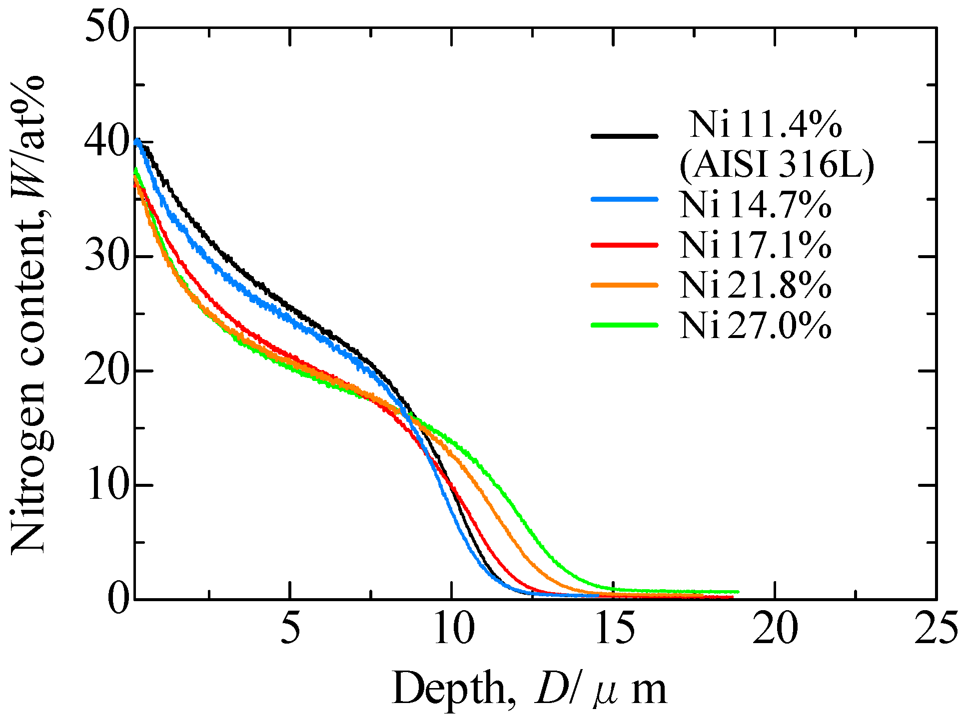 Coatings 10 00365 g006