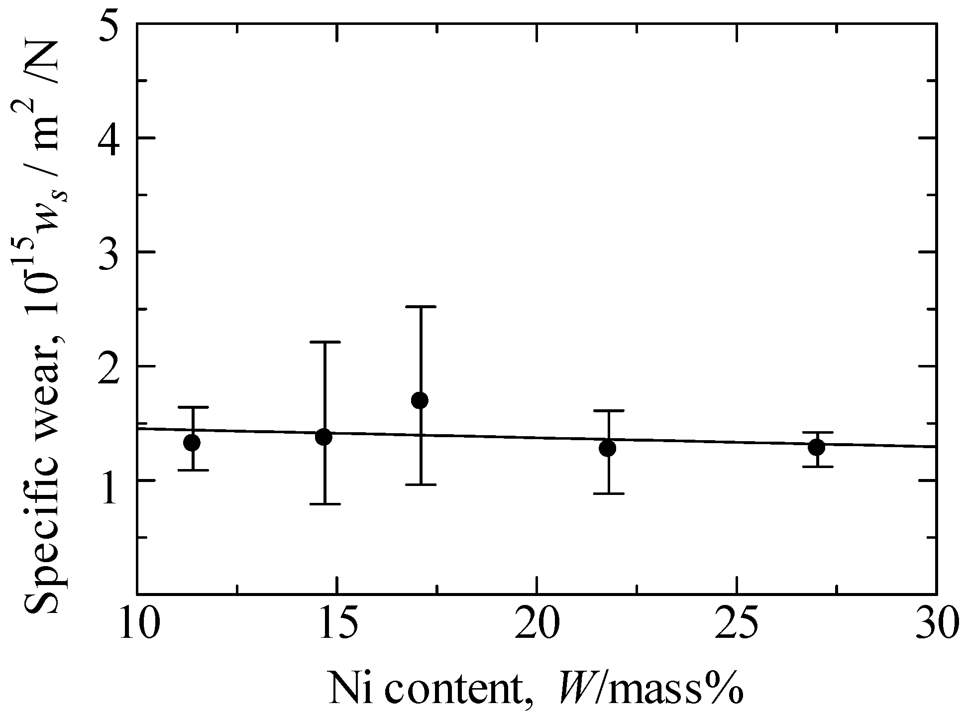 Coatings 10 00365 g008