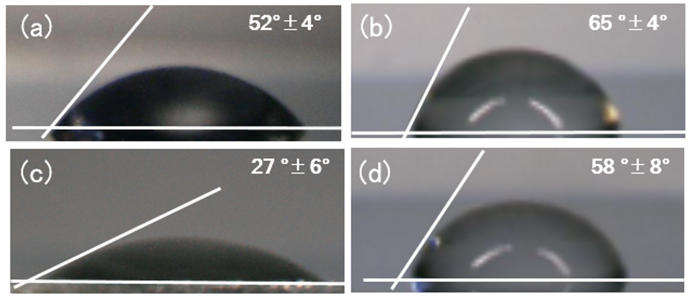 Coatings 10 00367 g001 Coatings 10 00367 g001