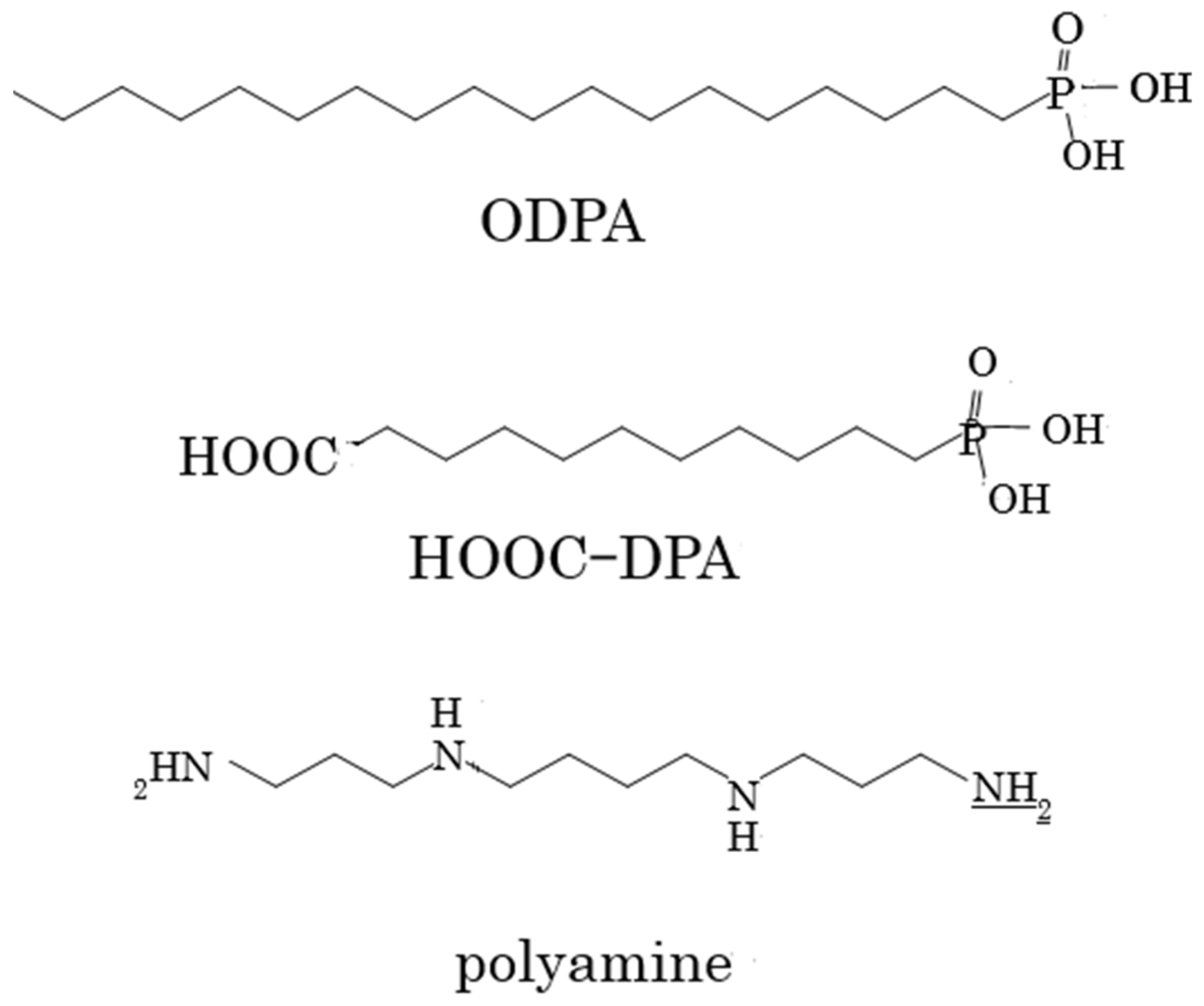 Coatings 10 00367 sch001 Coatings 10 00367 sch001