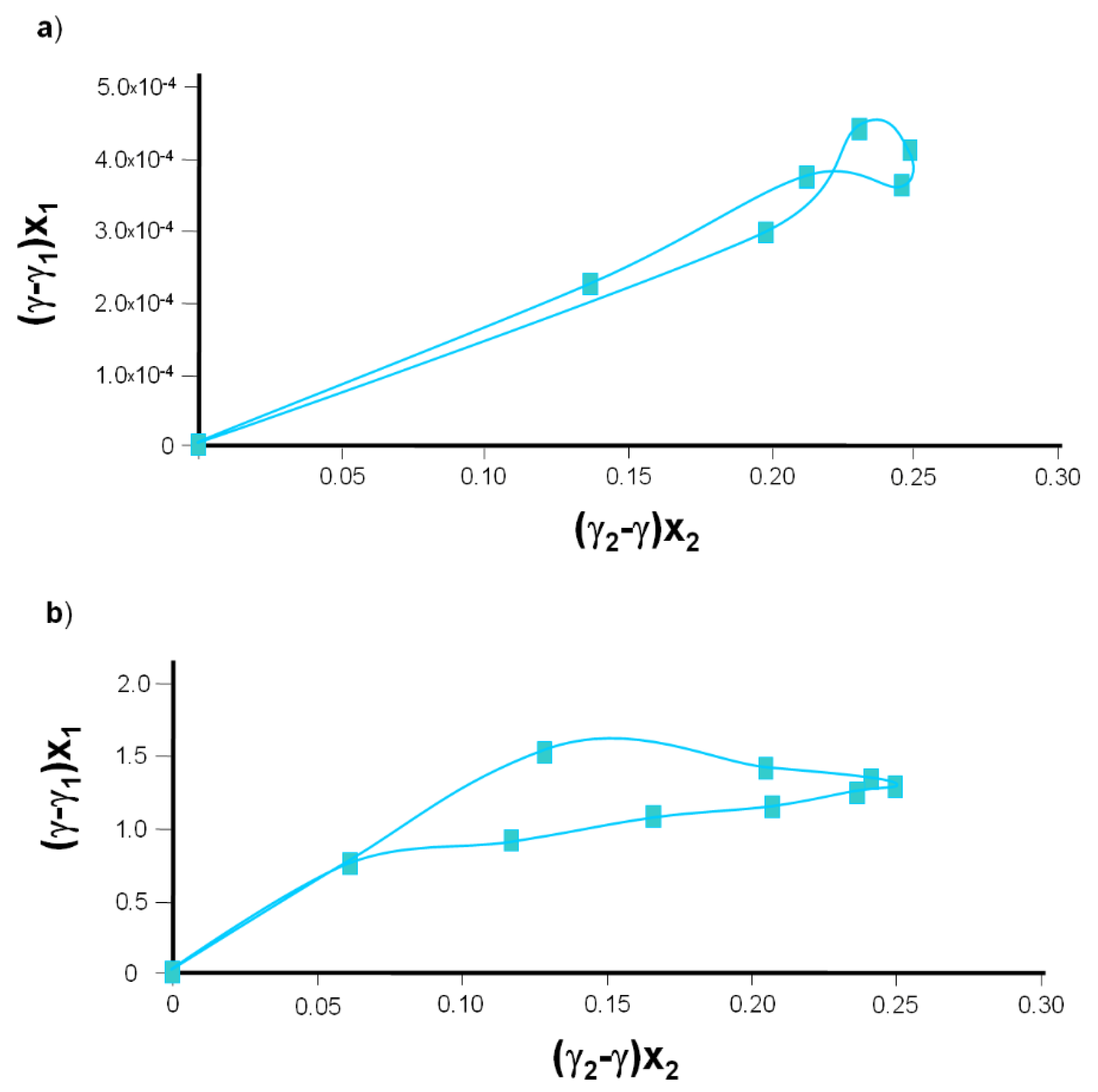 Coatings 10 00368 g003