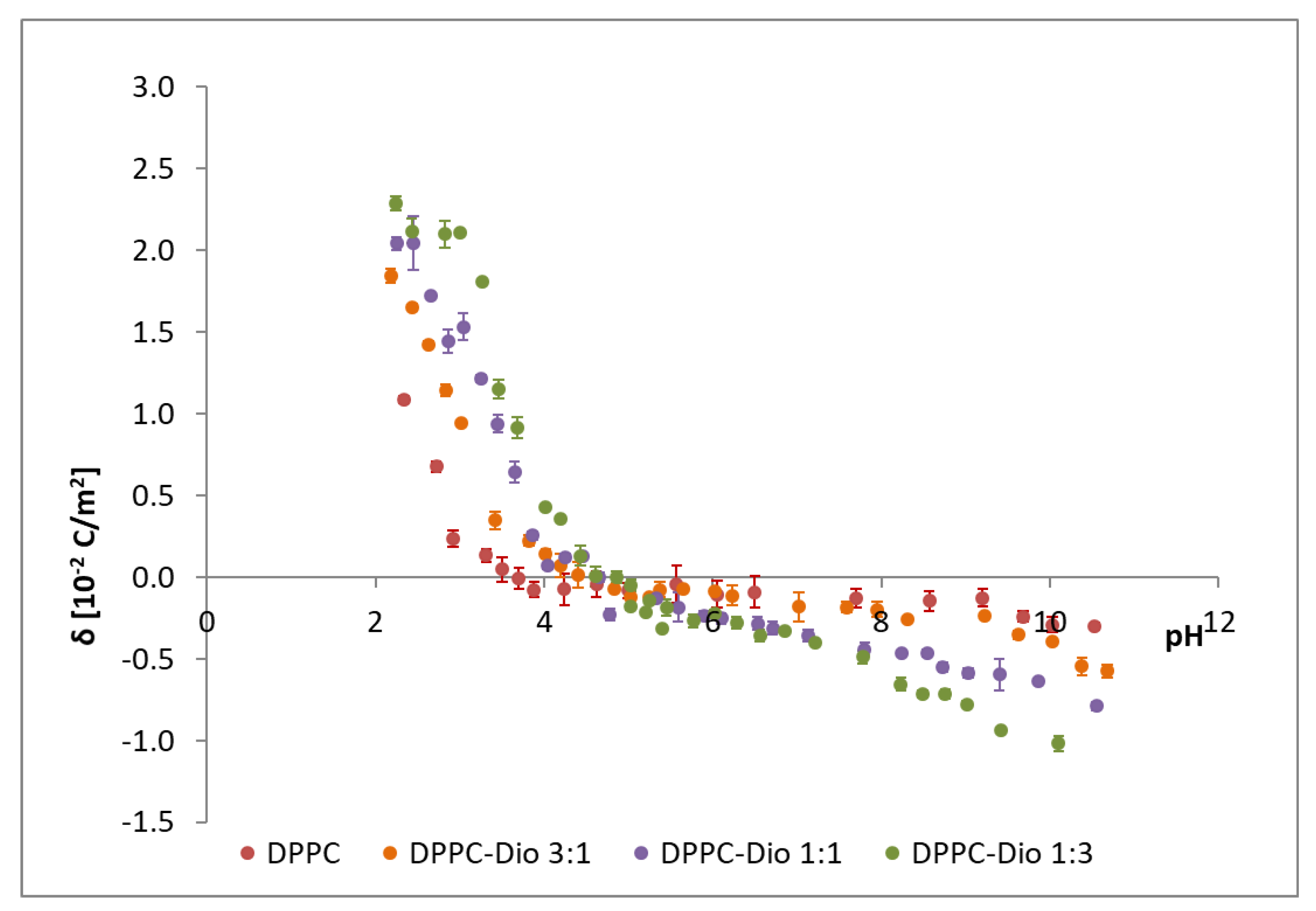 Coatings 10 00368 g008