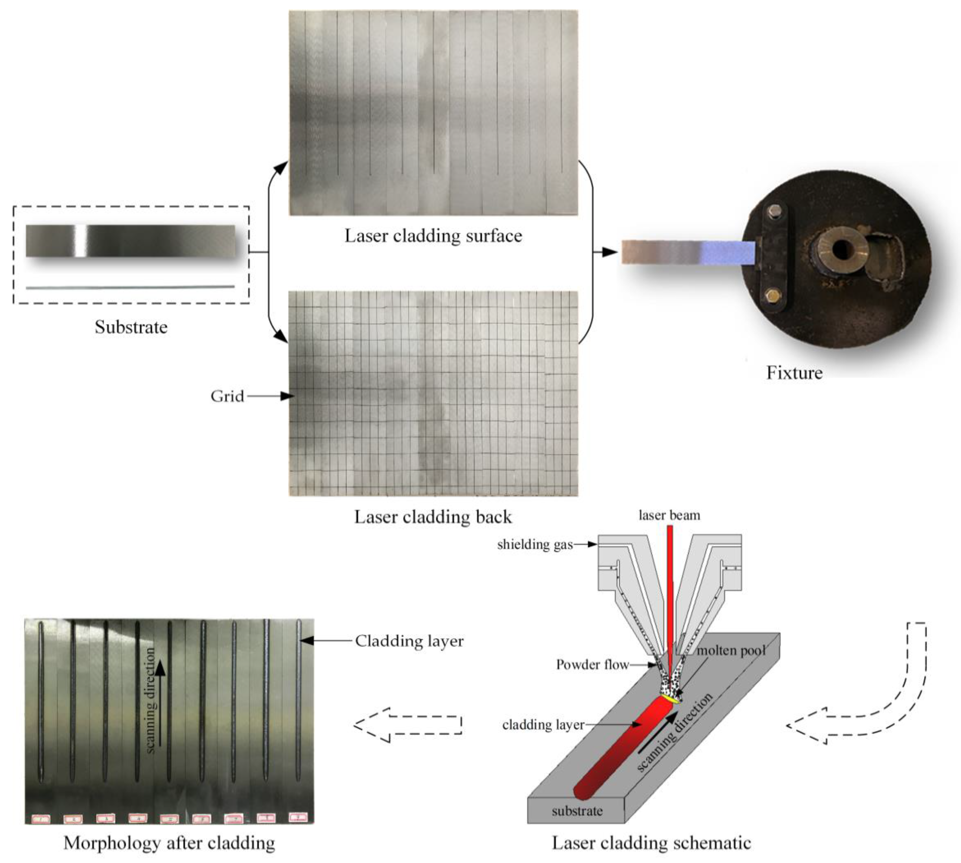 Coatings 10 00369 g002 Coatings 10 00369 g002