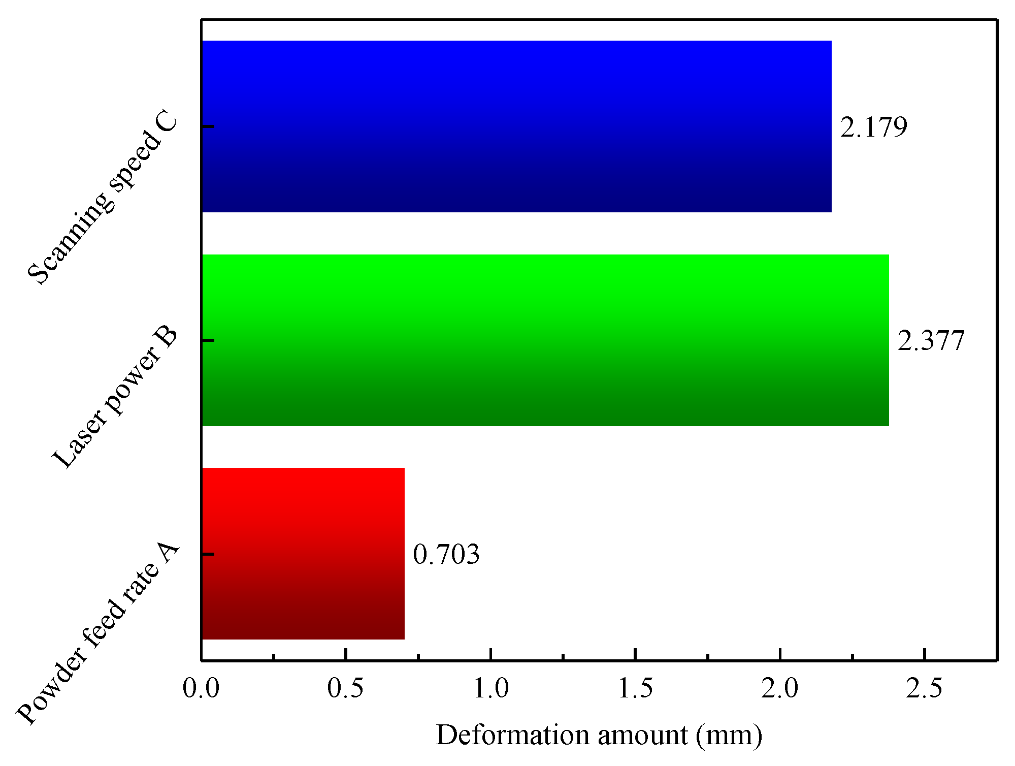 Coatings 10 00369 g006 Coatings 10 00369 g006