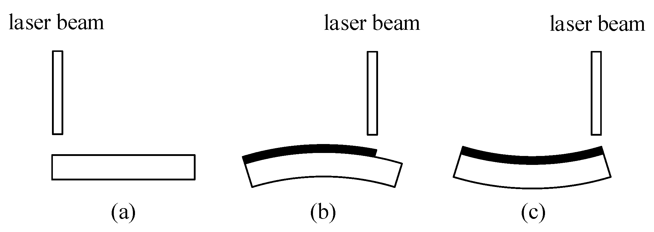 Coatings 10 00369 g007 Coatings 10 00369 g007