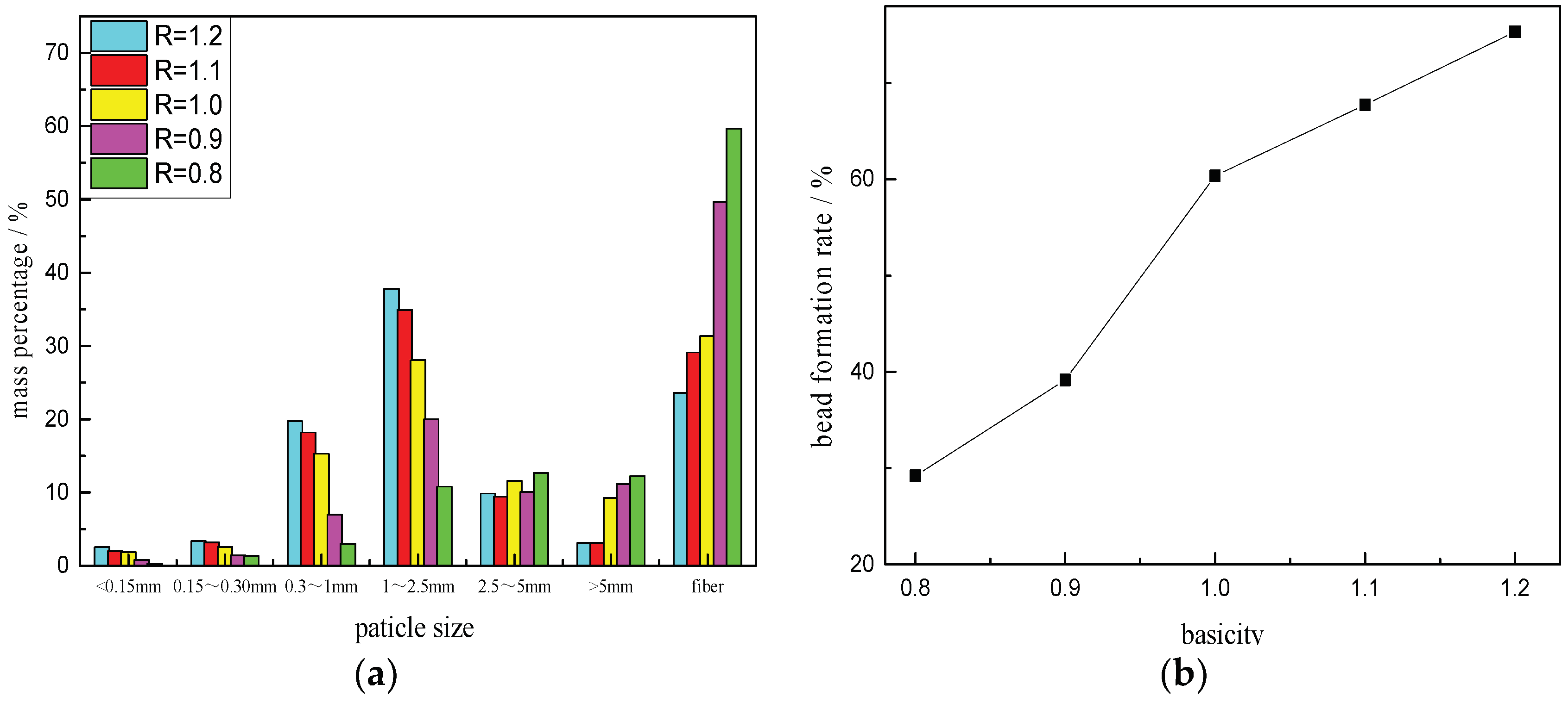 Coatings 10 00372 g003 Coatings 10 00372 g003