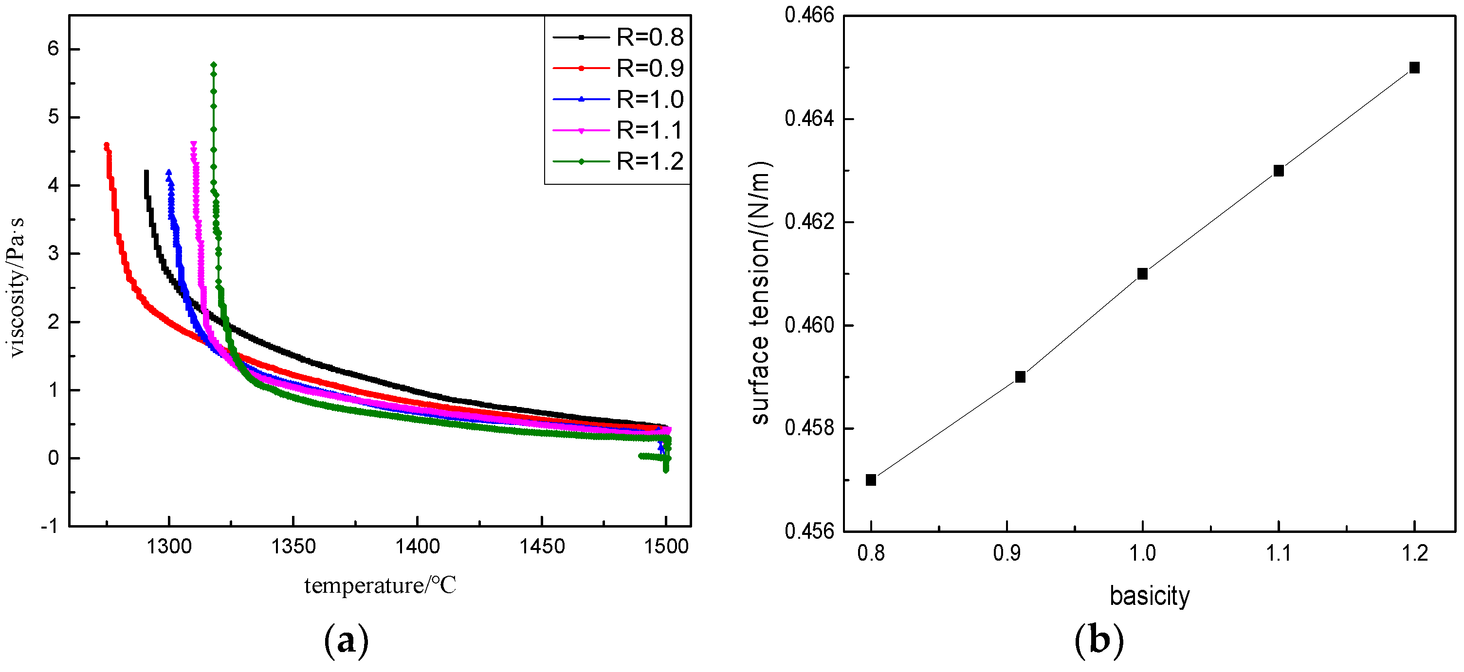 Coatings 10 00372 g004 Coatings 10 00372 g004
