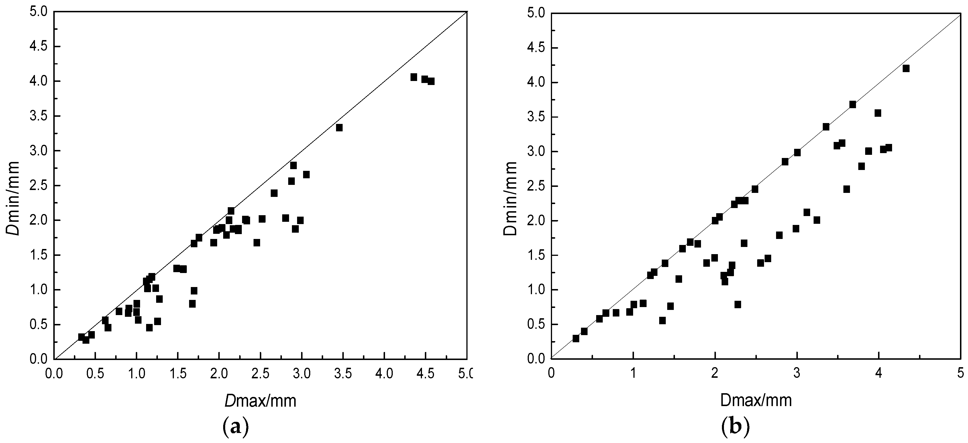 Coatings 10 00372 g005a Coatings 10 00372 g005a