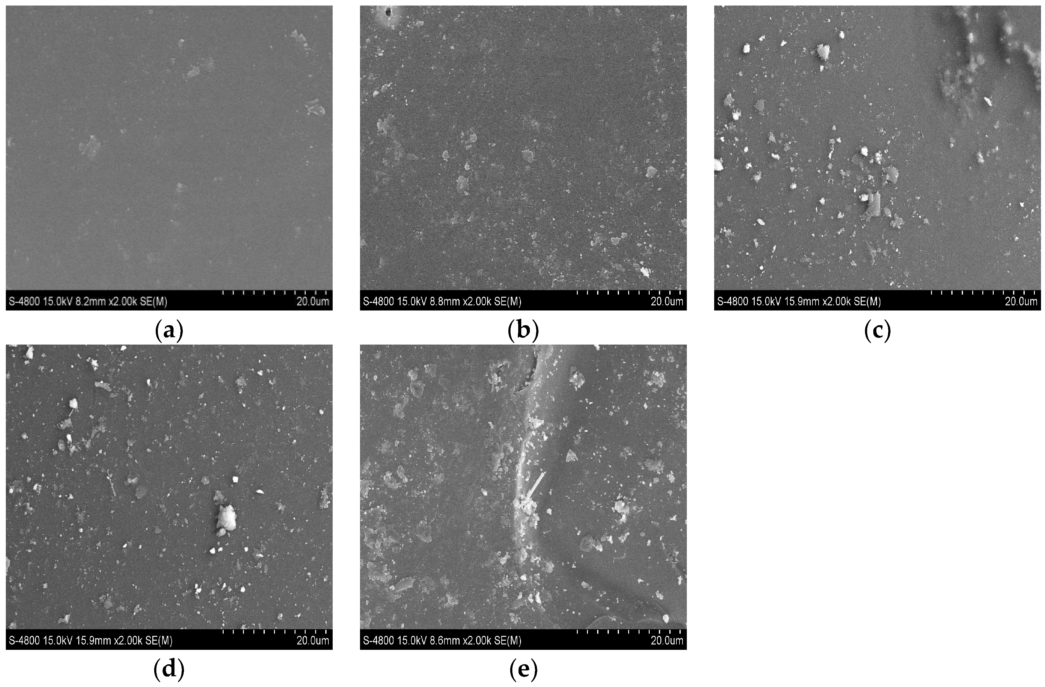 Coatings 10 00372 g007 Coatings 10 00372 g007