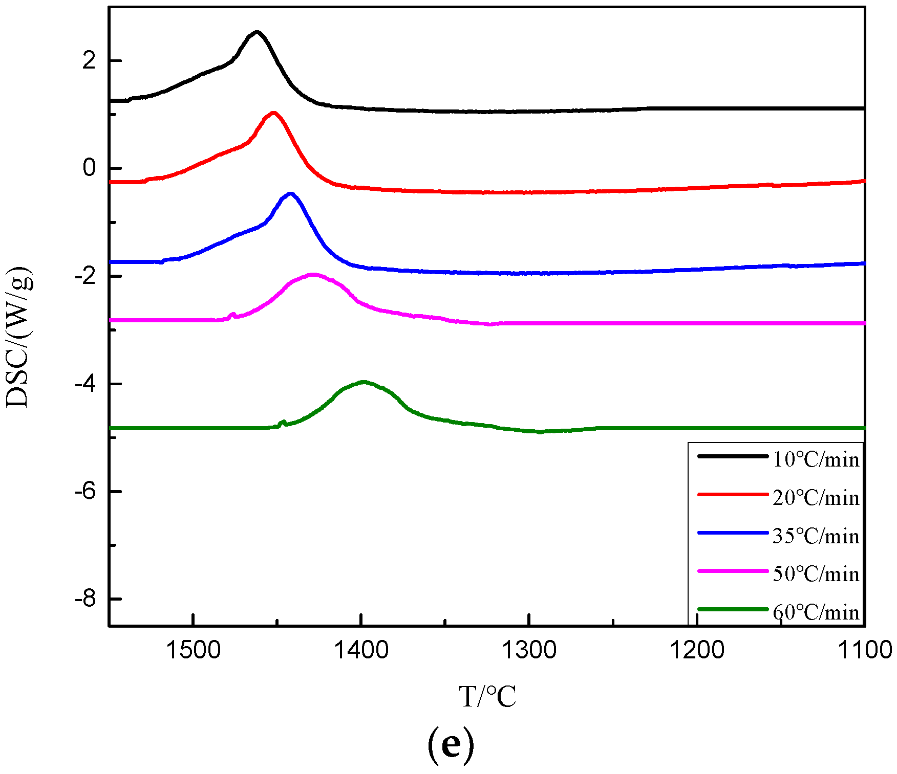 Coatings 10 00372 g008b Coatings 10 00372 g008b
