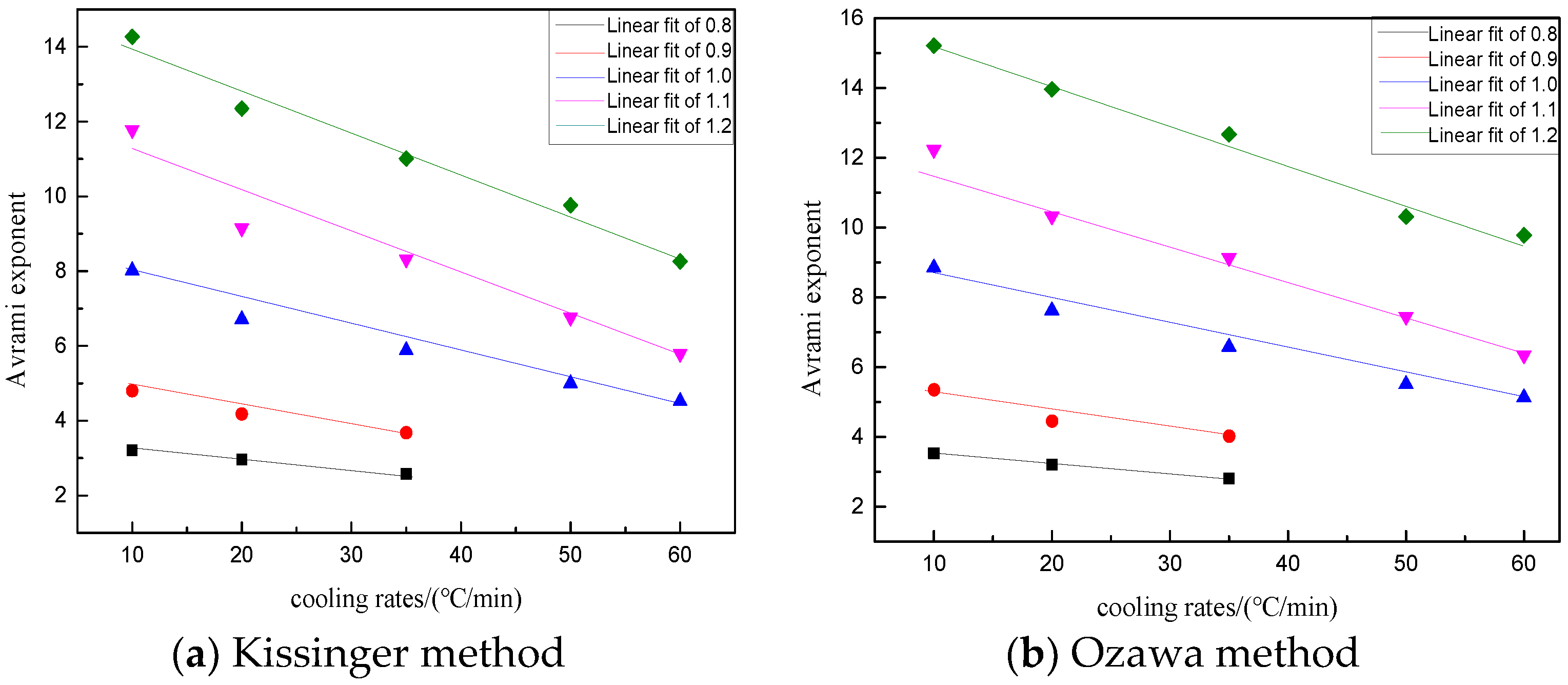 Coatings 10 00372 g011 Coatings 10 00372 g011