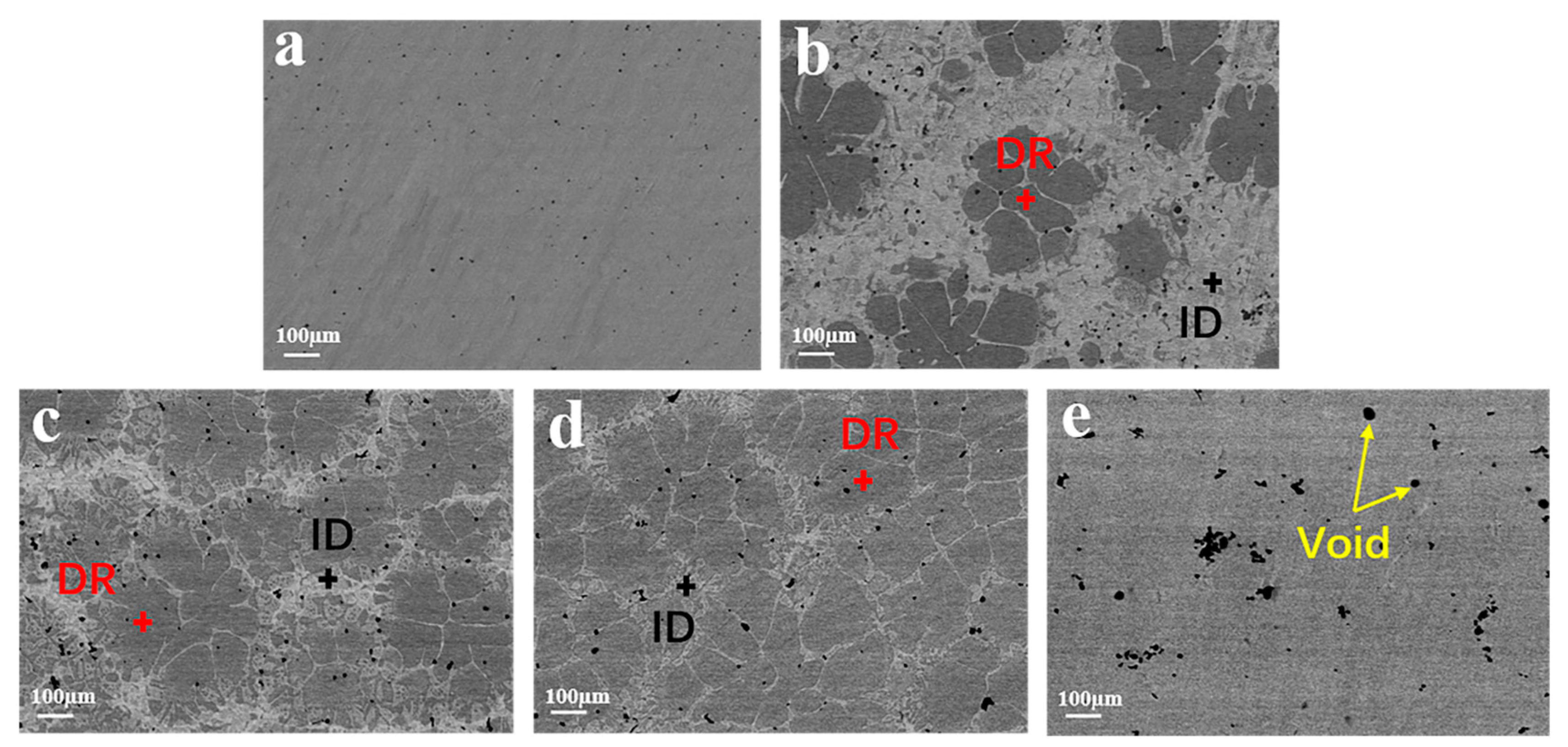 Coatings 10 00373 g003