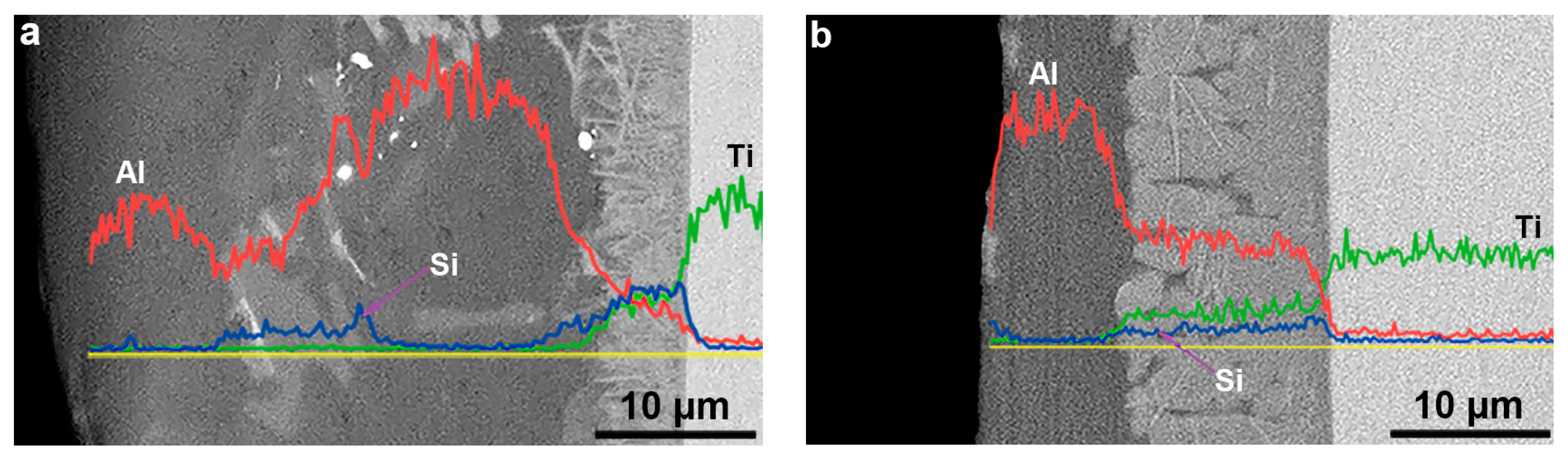 Coatings 10 00374 g002 Coatings 10 00374 g002