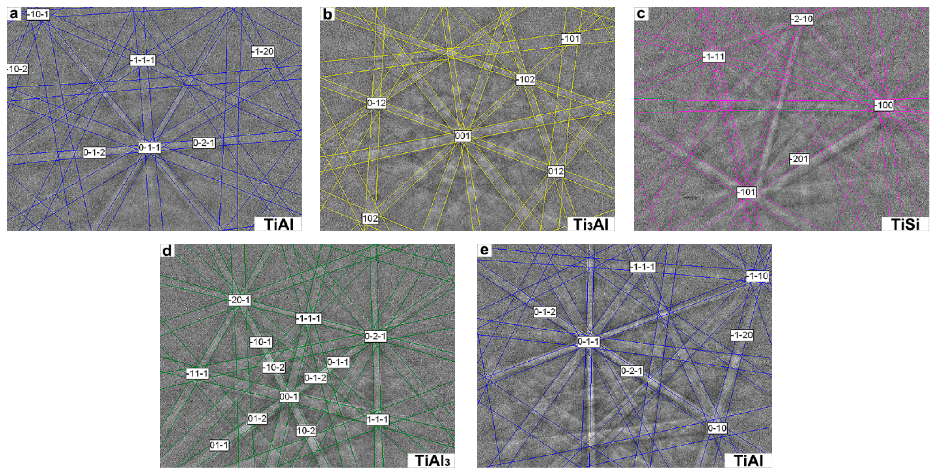 Coatings 10 00374 g005 Coatings 10 00374 g005