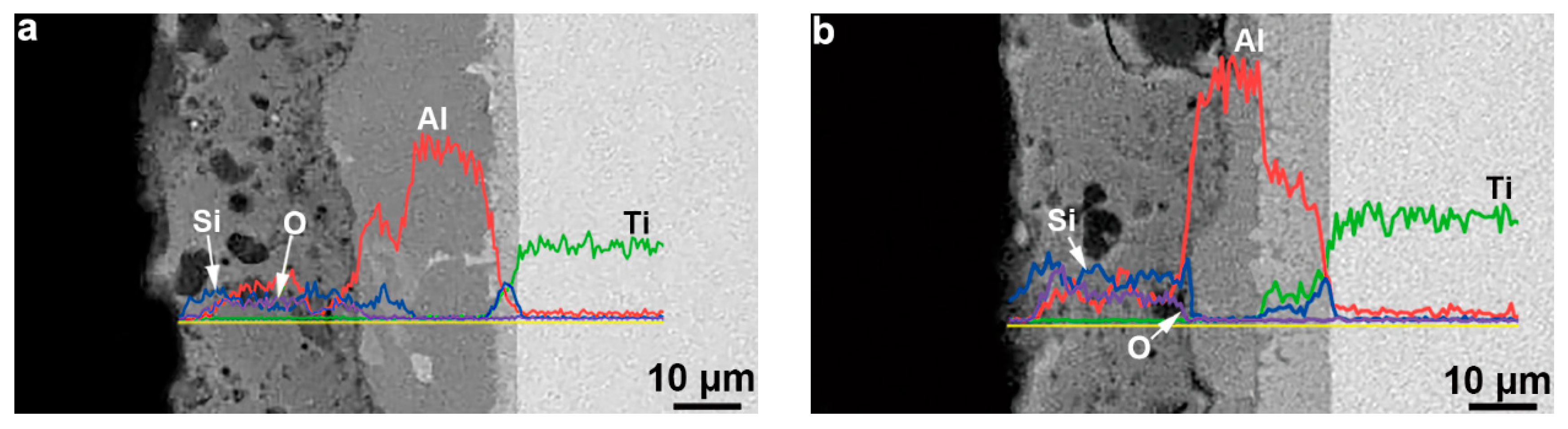 Coatings 10 00374 g009 Coatings 10 00374 g009