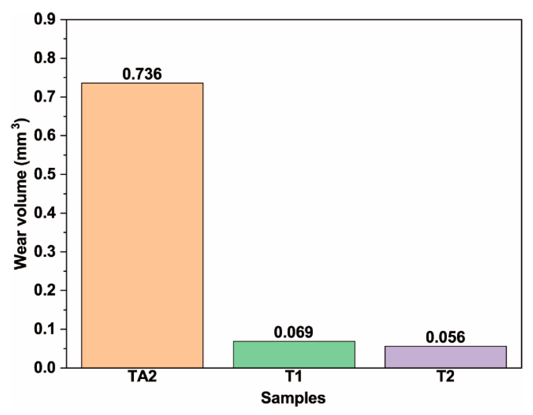 Coatings 10 00374 g014 Coatings 10 00374 g014