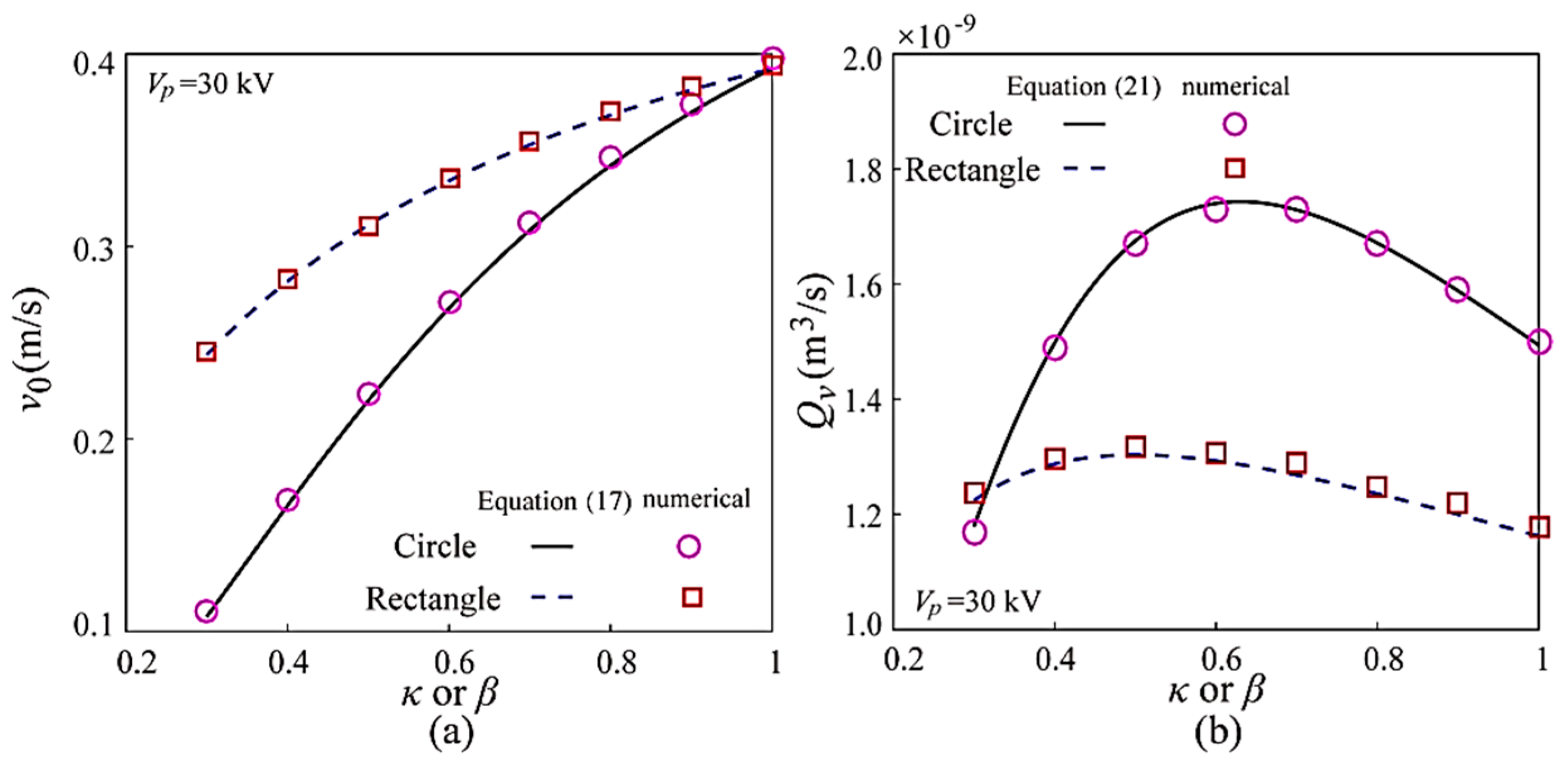 Coatings 10 00380 g002 Coatings 10 00380 g002