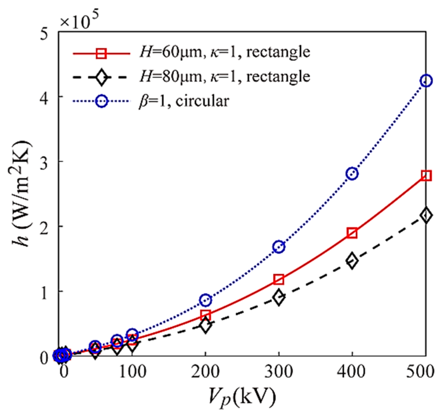 Coatings 10 00380 g003 Coatings 10 00380 g003