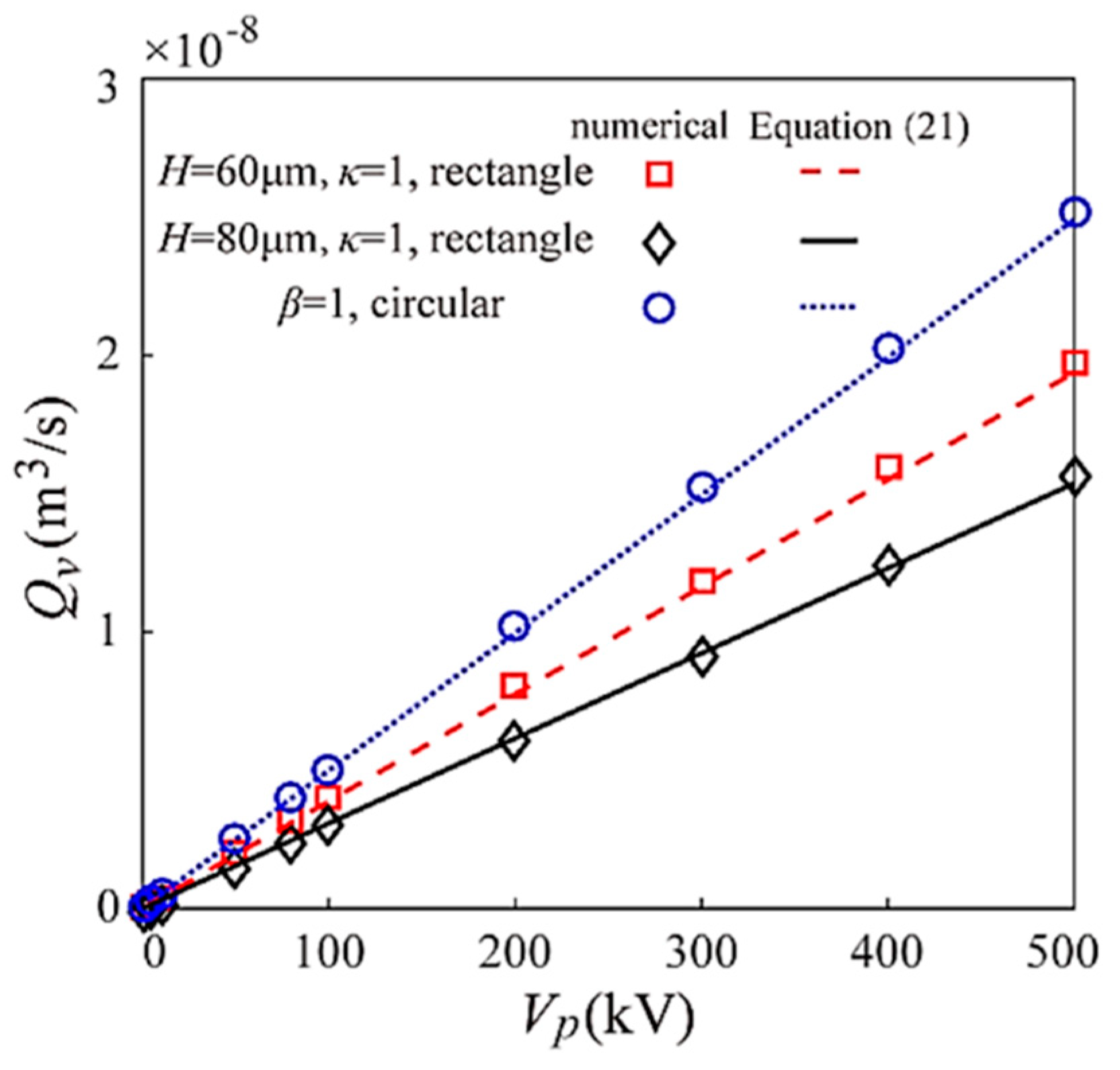 Coatings 10 00380 g004 Coatings 10 00380 g004