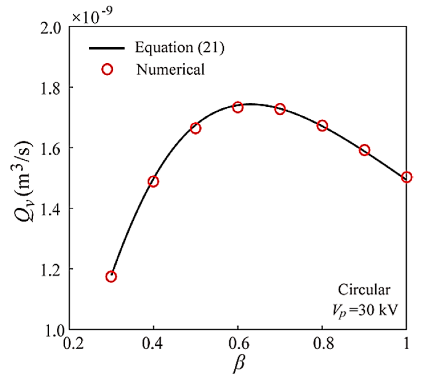 Coatings 10 00380 g007 Coatings 10 00380 g007