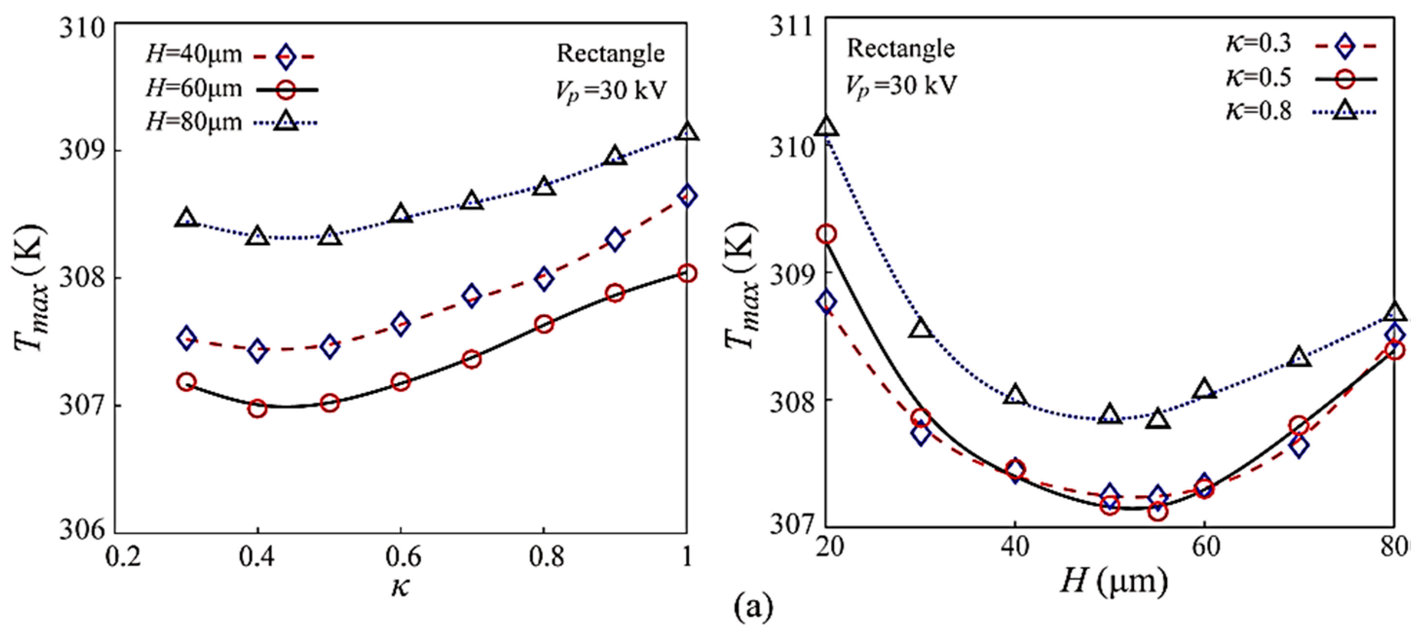 Coatings 10 00380 g008a Coatings 10 00380 g008a