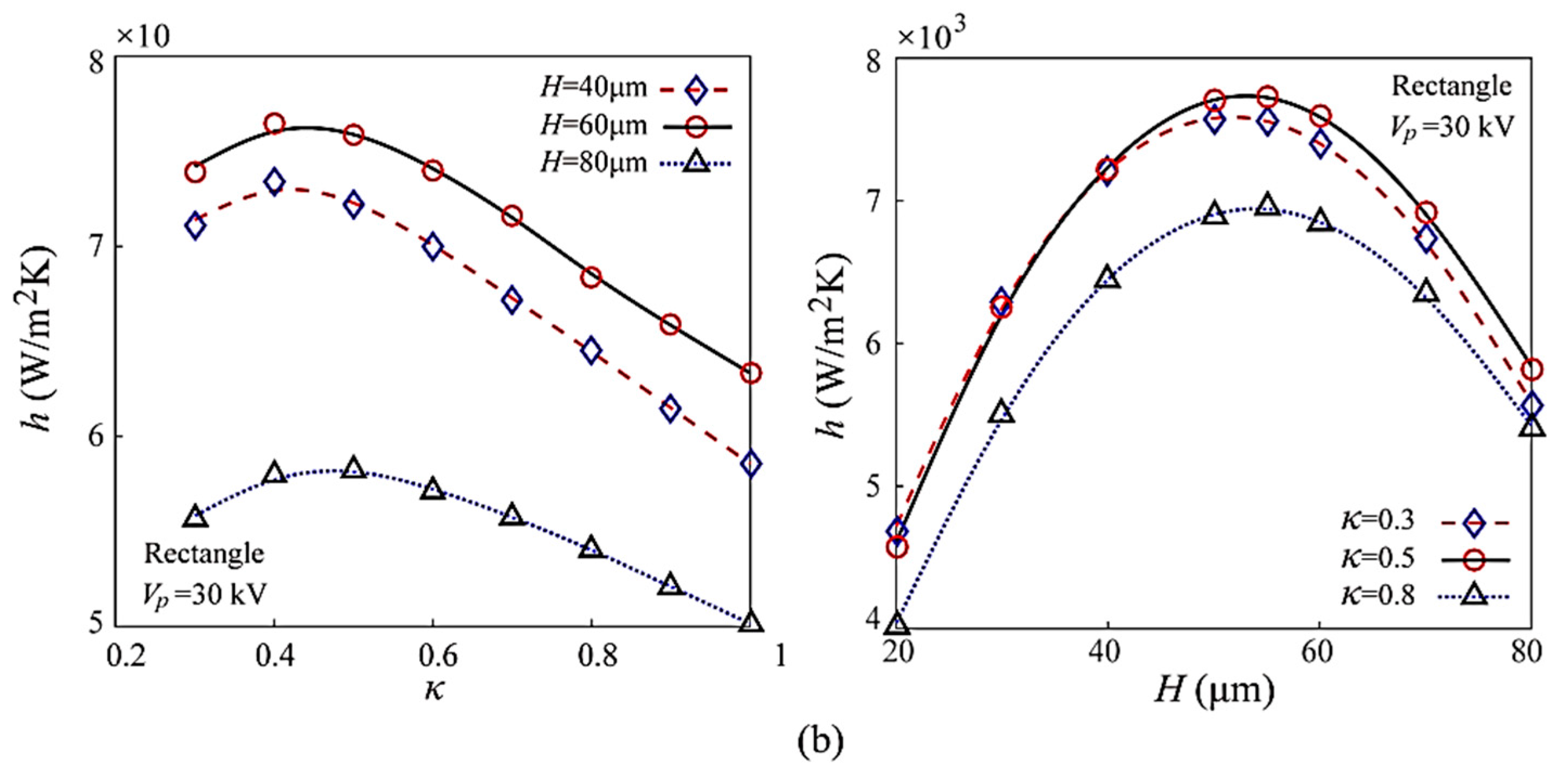 Coatings 10 00380 g008b Coatings 10 00380 g008b