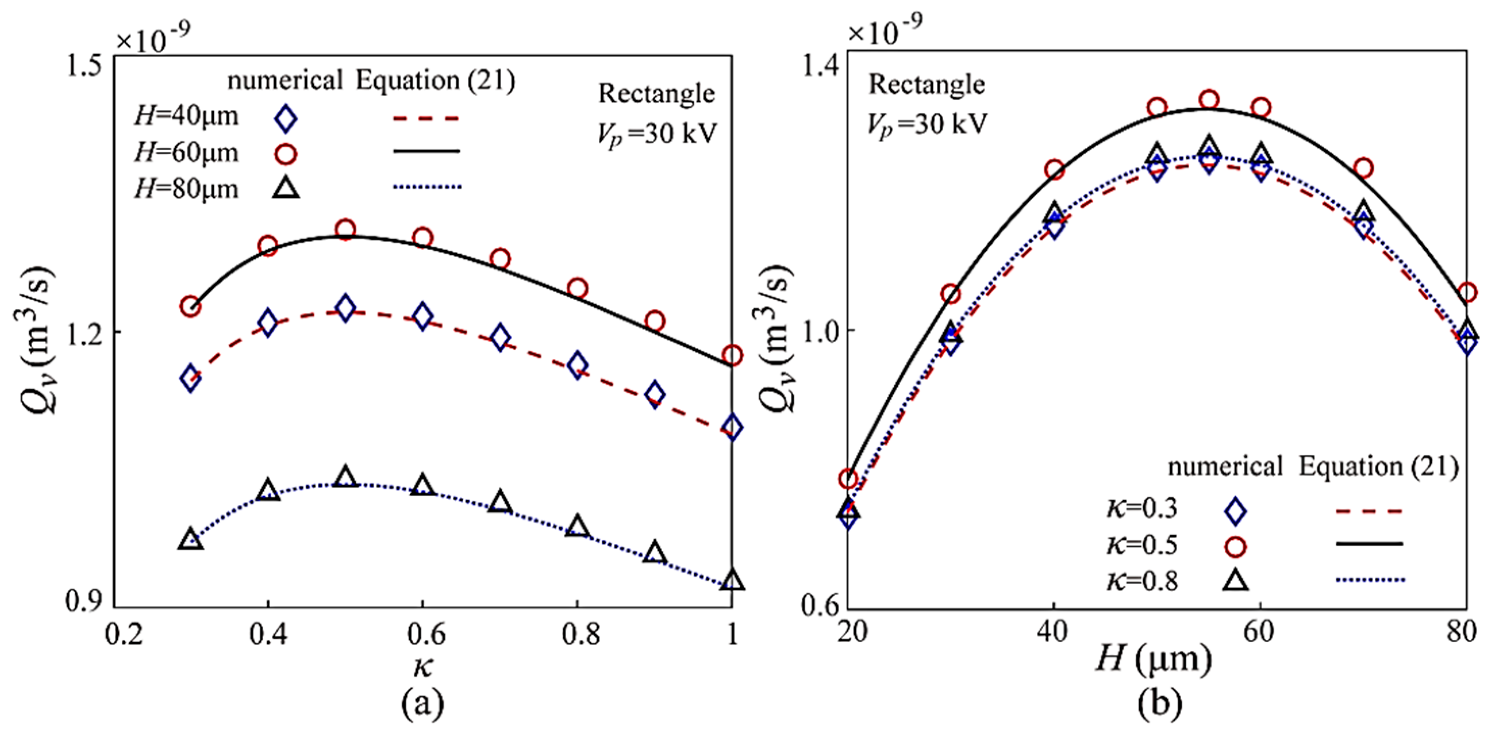 Coatings 10 00380 g009 Coatings 10 00380 g009