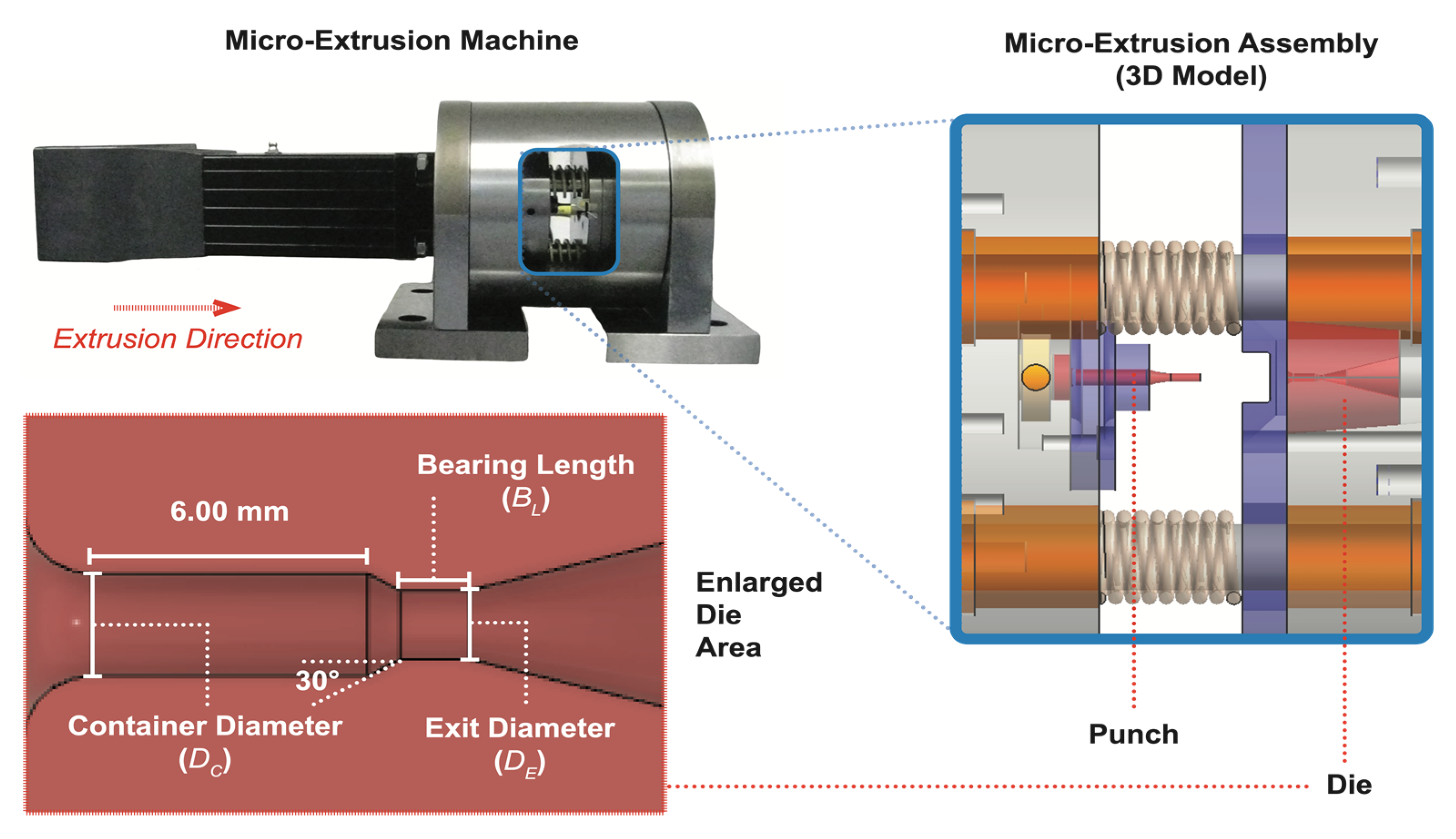 Coatings 10 00381 g001 Coatings 10 00381 g001