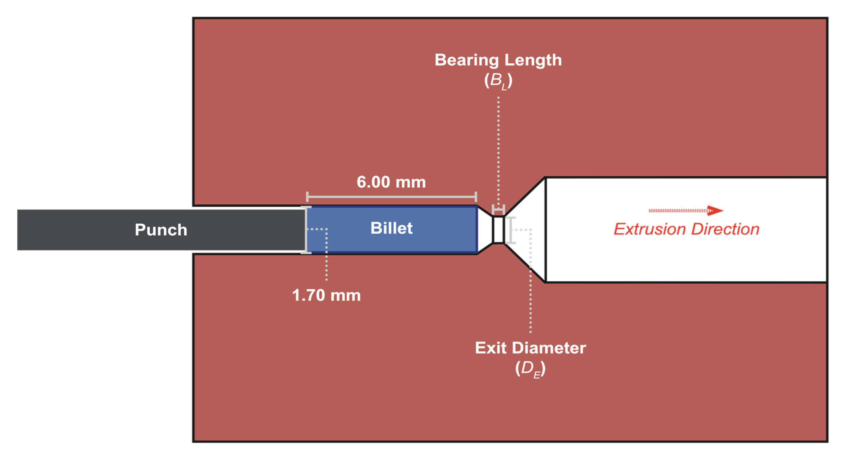 Coatings 10 00381 g002 Coatings 10 00381 g002