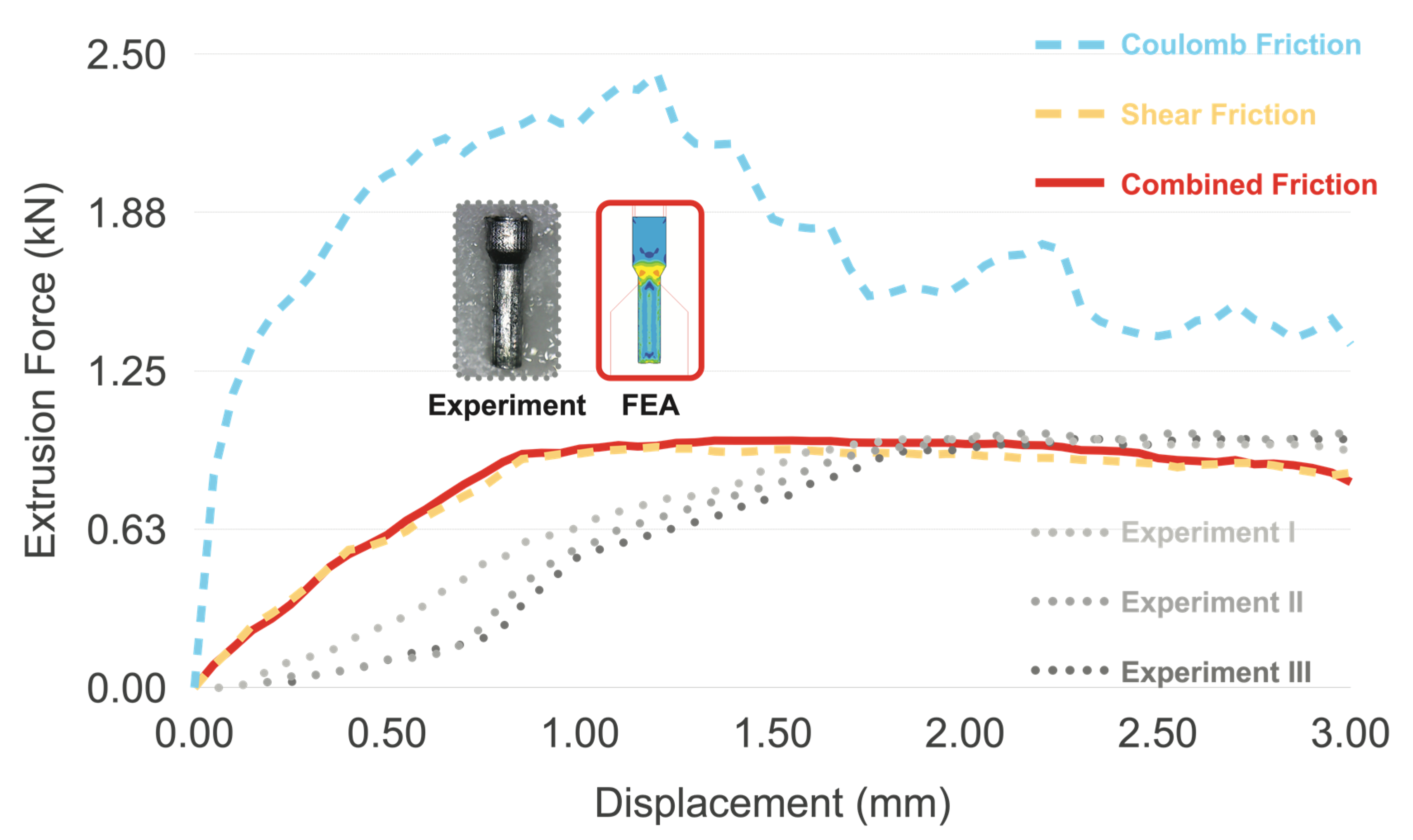 Coatings 10 00381 g003 Coatings 10 00381 g003