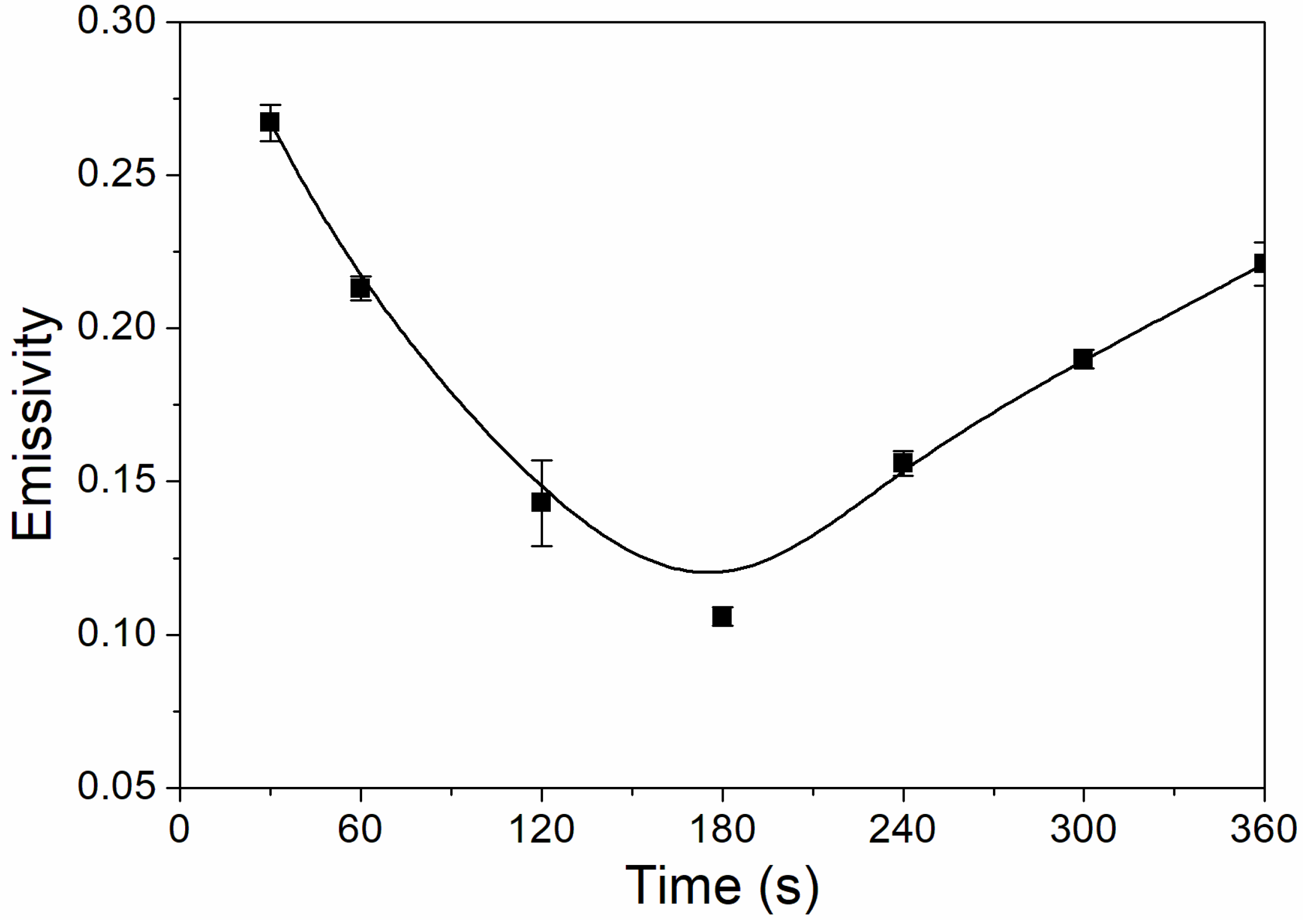 Coatings 10 00382 g002
