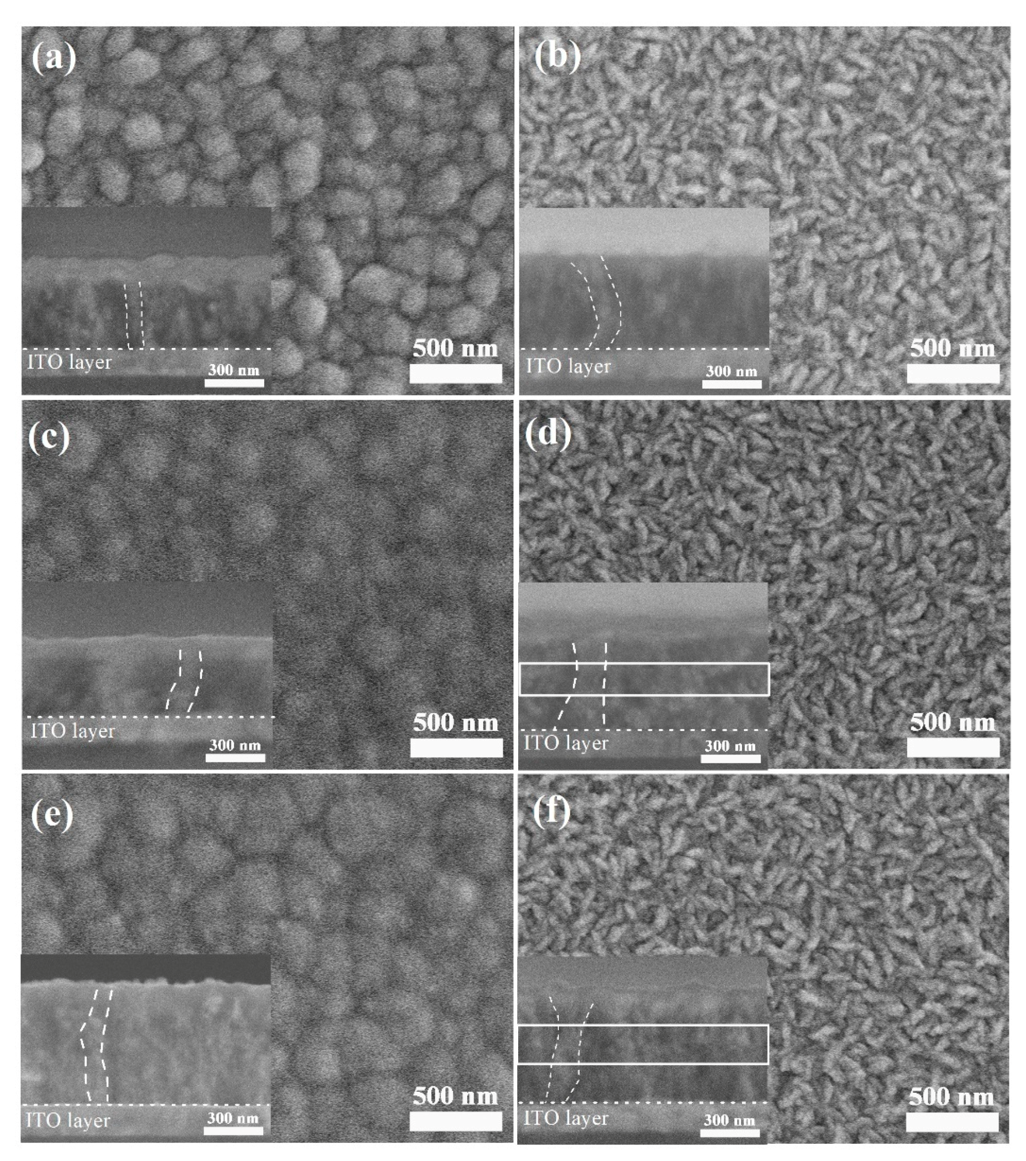 Coatings 10 00383 g002 Coatings 10 00383 g002