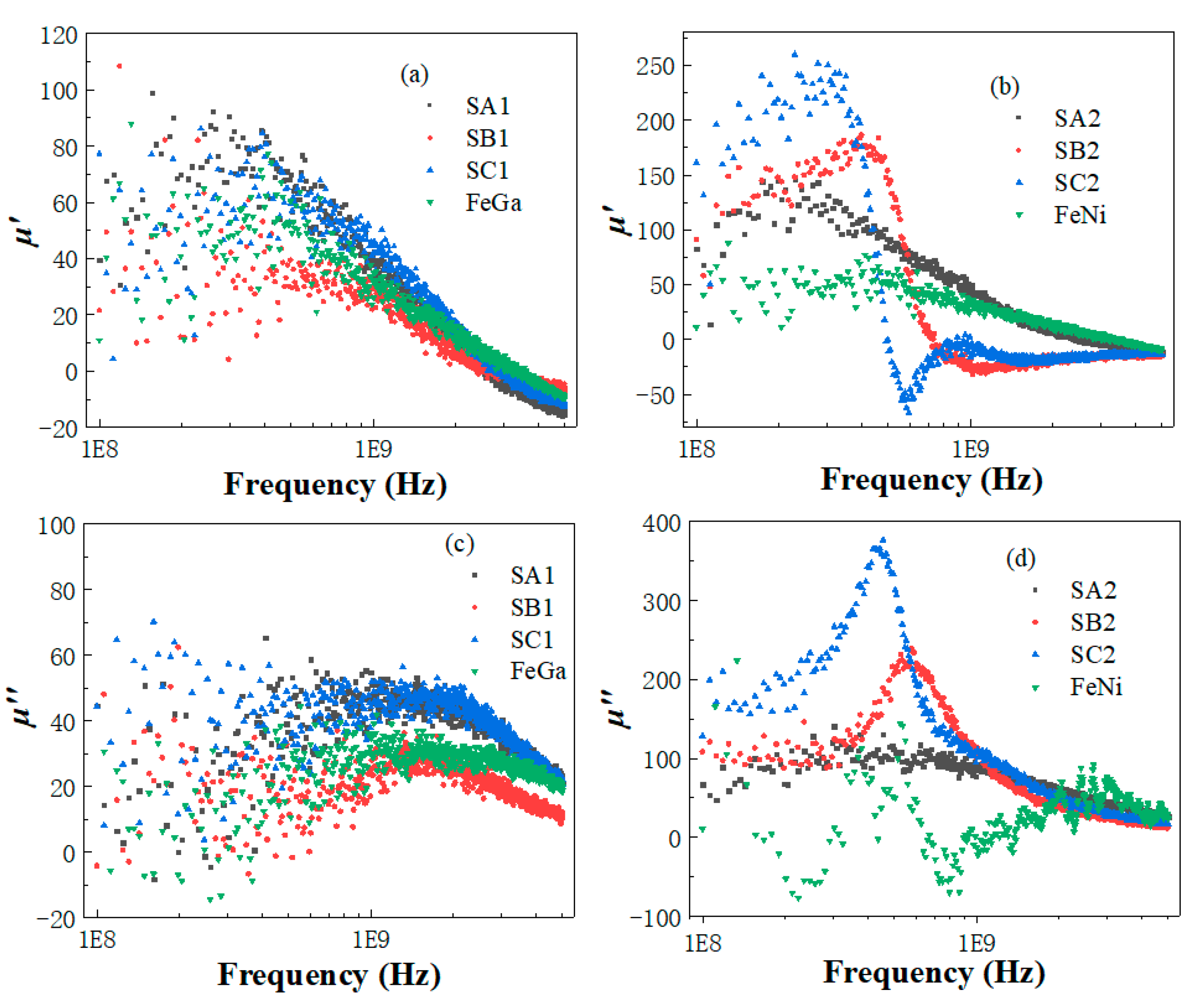 Coatings 10 00383 g005 Coatings 10 00383 g005