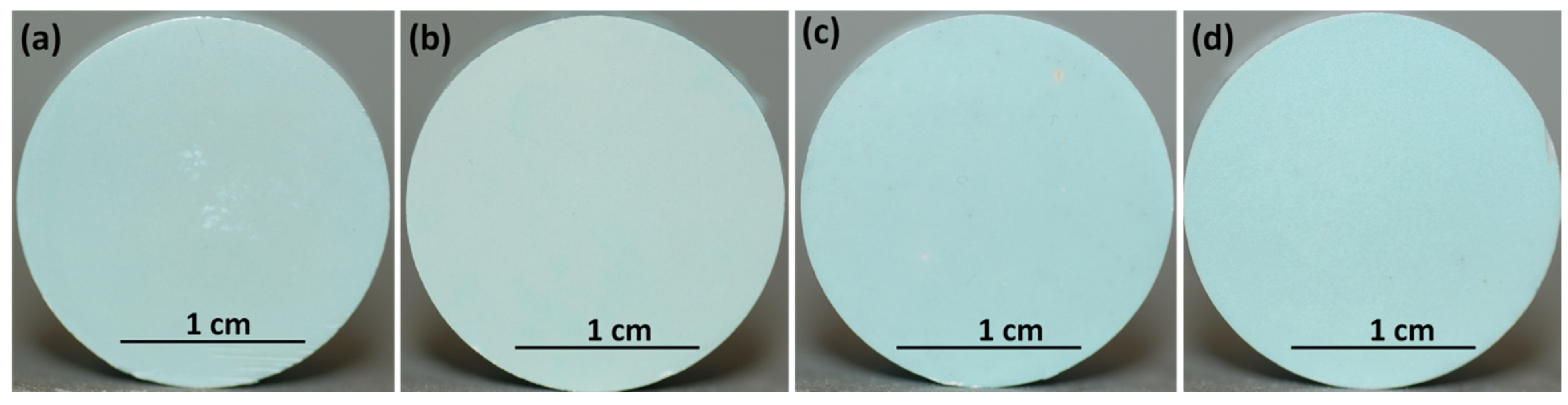 Coatings 10 00384 g009 Coatings 10 00384 g009