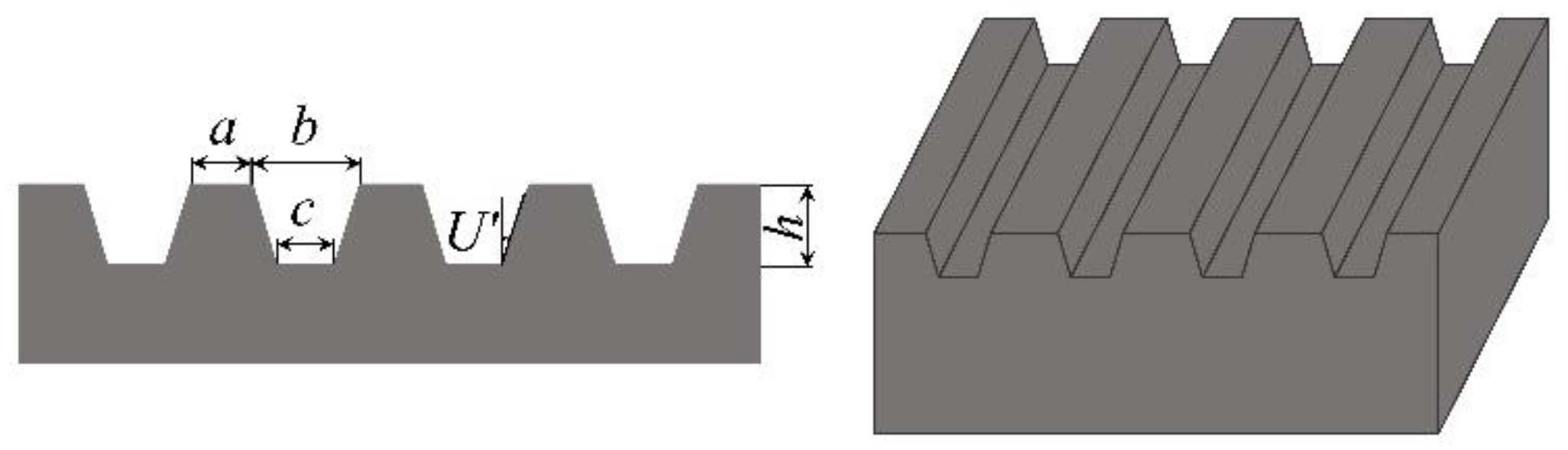 Coatings 10 00386 g002 Coatings 10 00386 g002