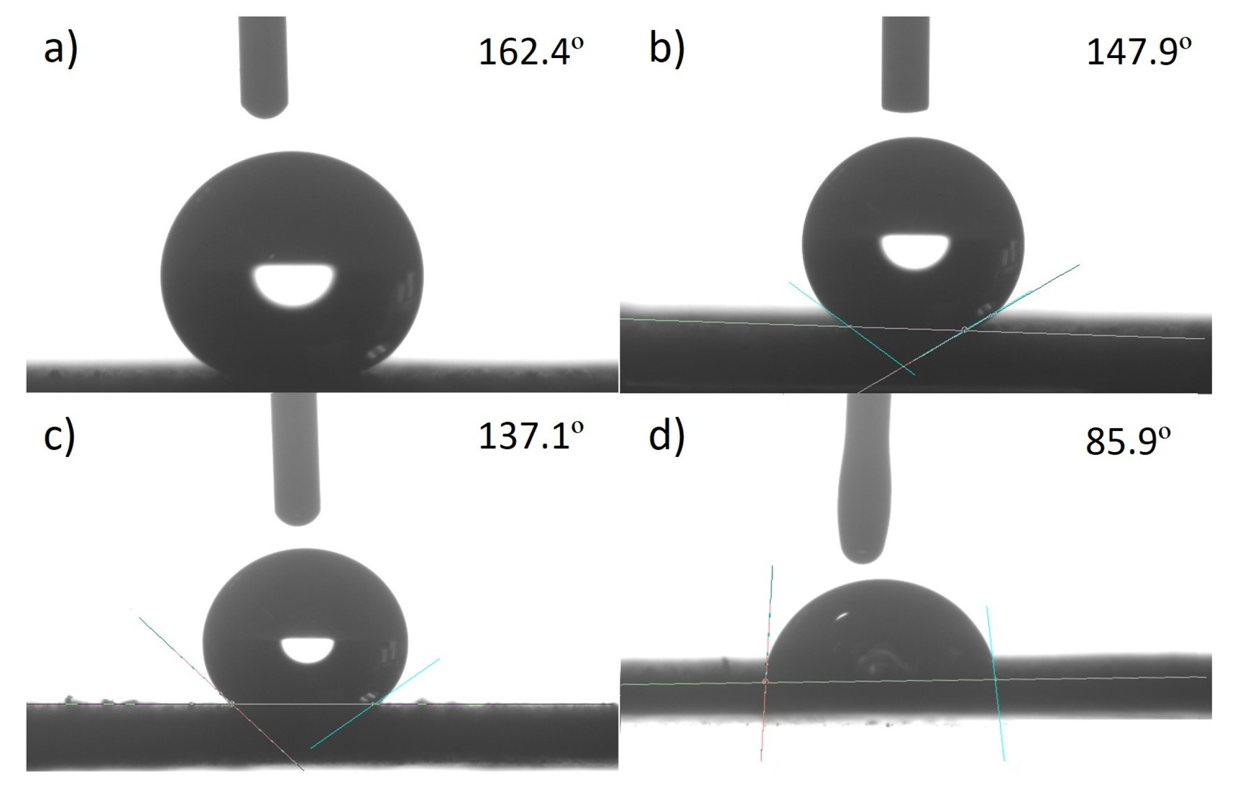 Coatings 10 00387 g004