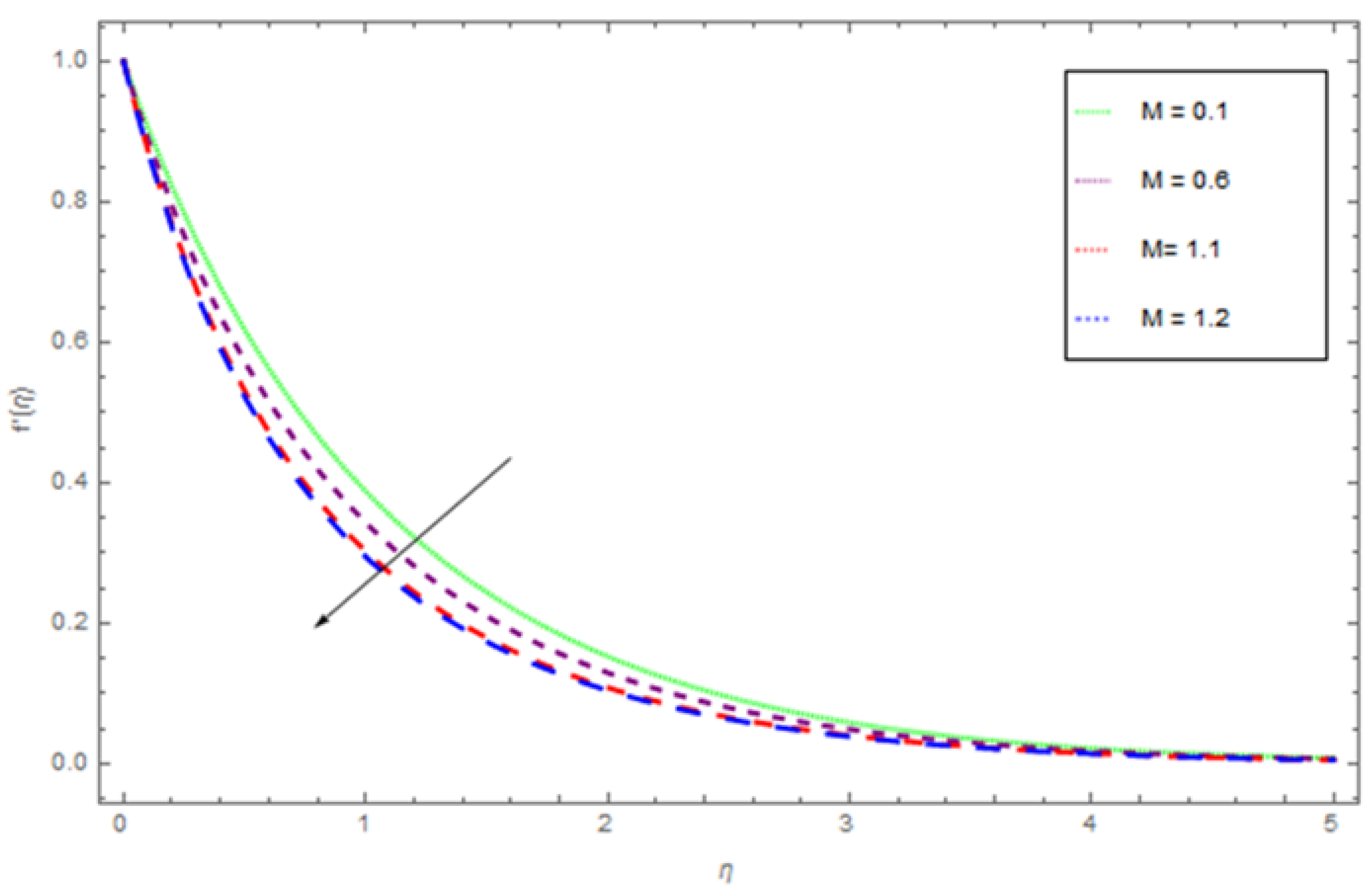 Coatings 10 00391 g002