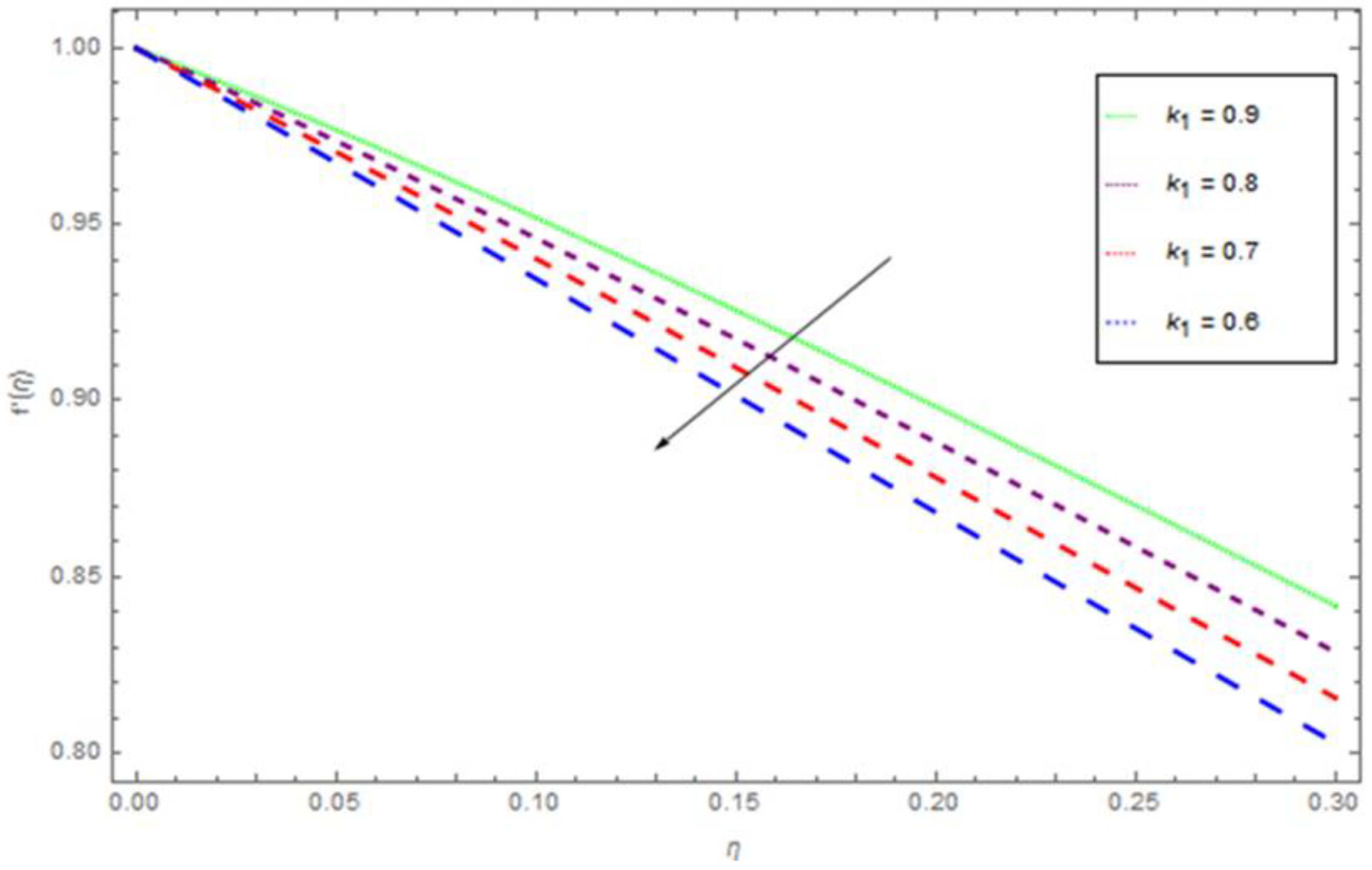 Coatings 10 00391 g003